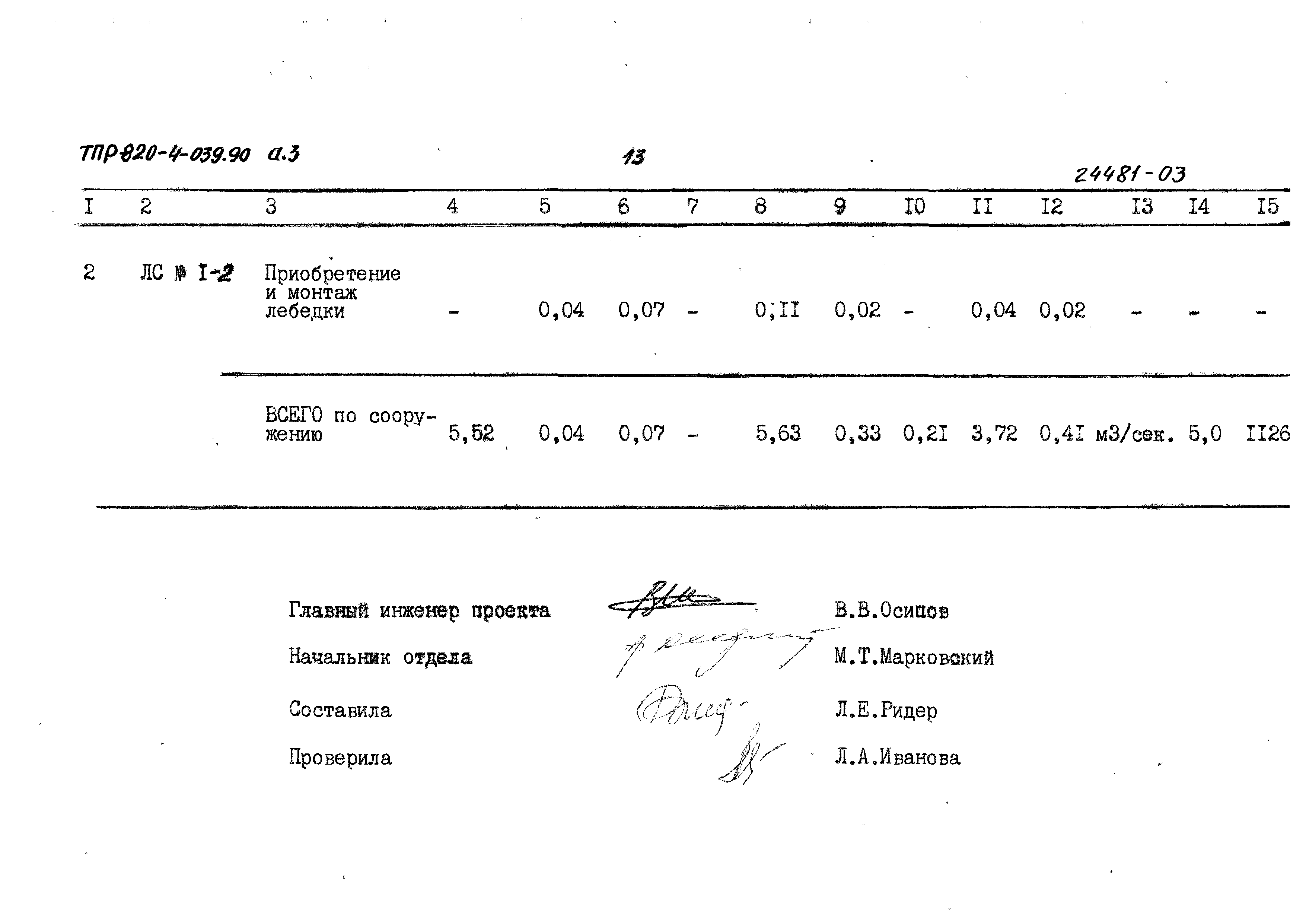 Типовые проектные решения 820-4-039.90