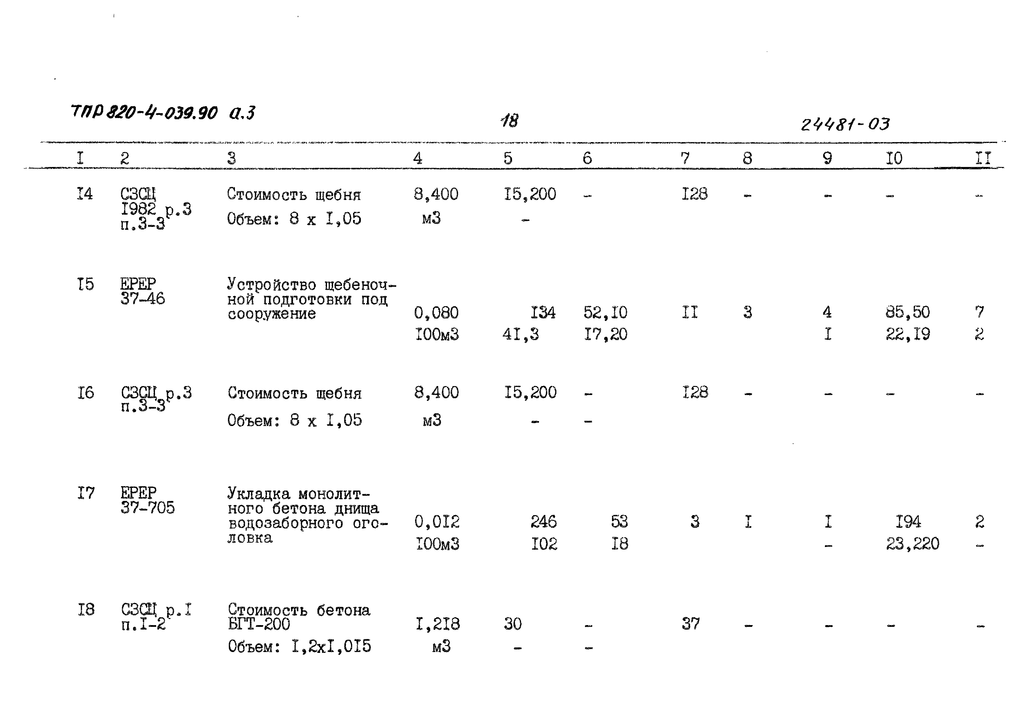 Типовые проектные решения 820-4-039.90