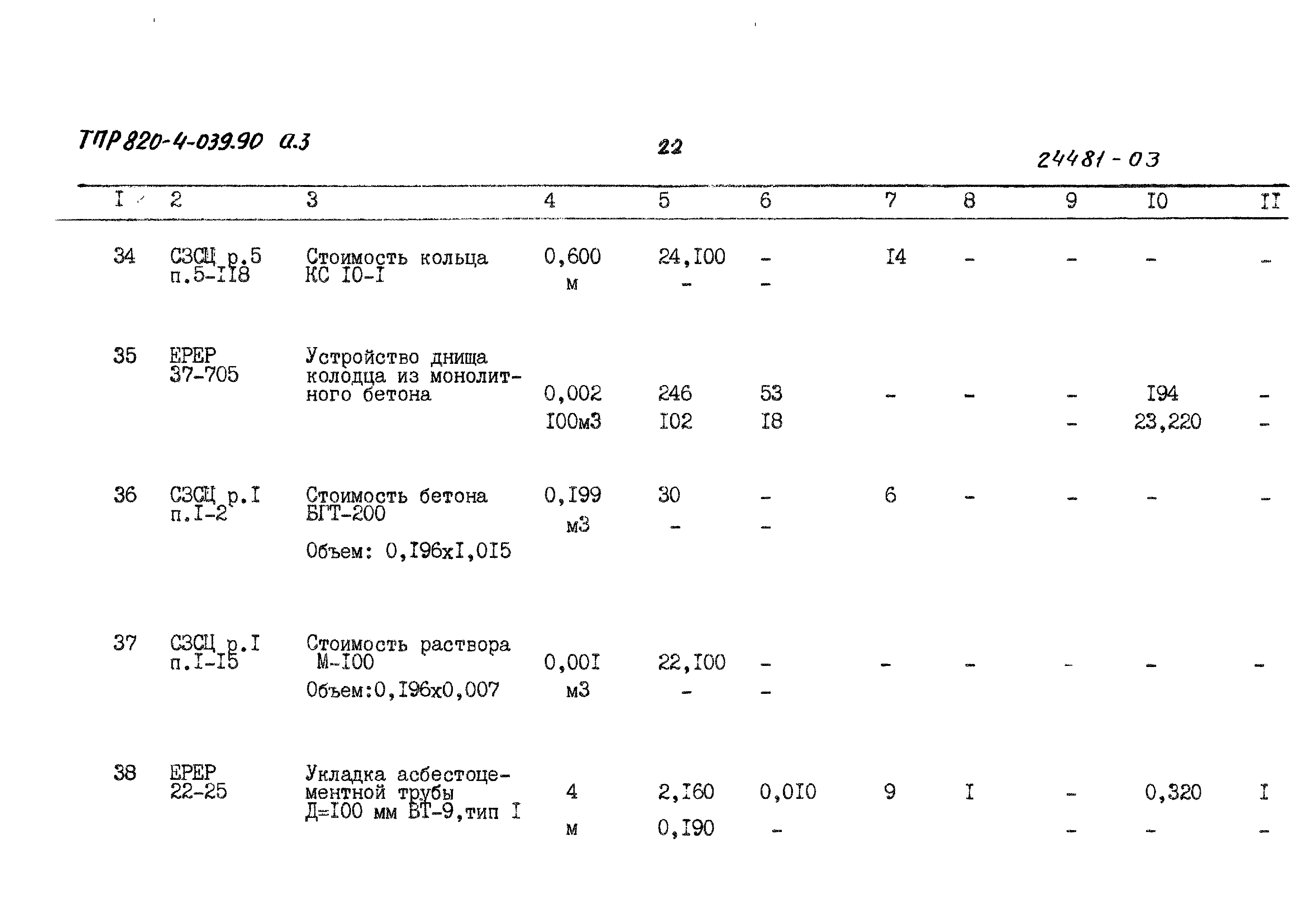 Типовые проектные решения 820-4-039.90