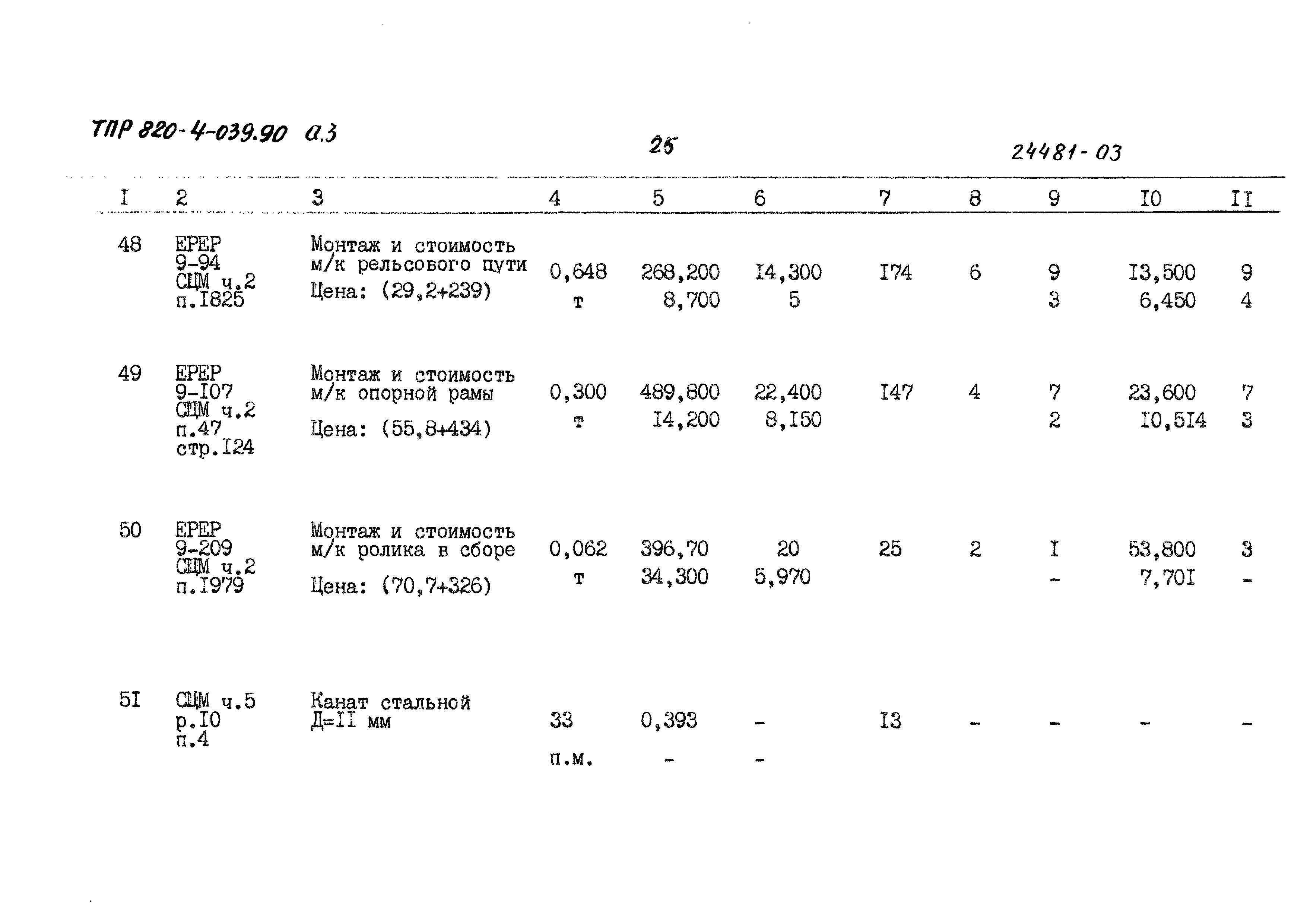 Типовые проектные решения 820-4-039.90