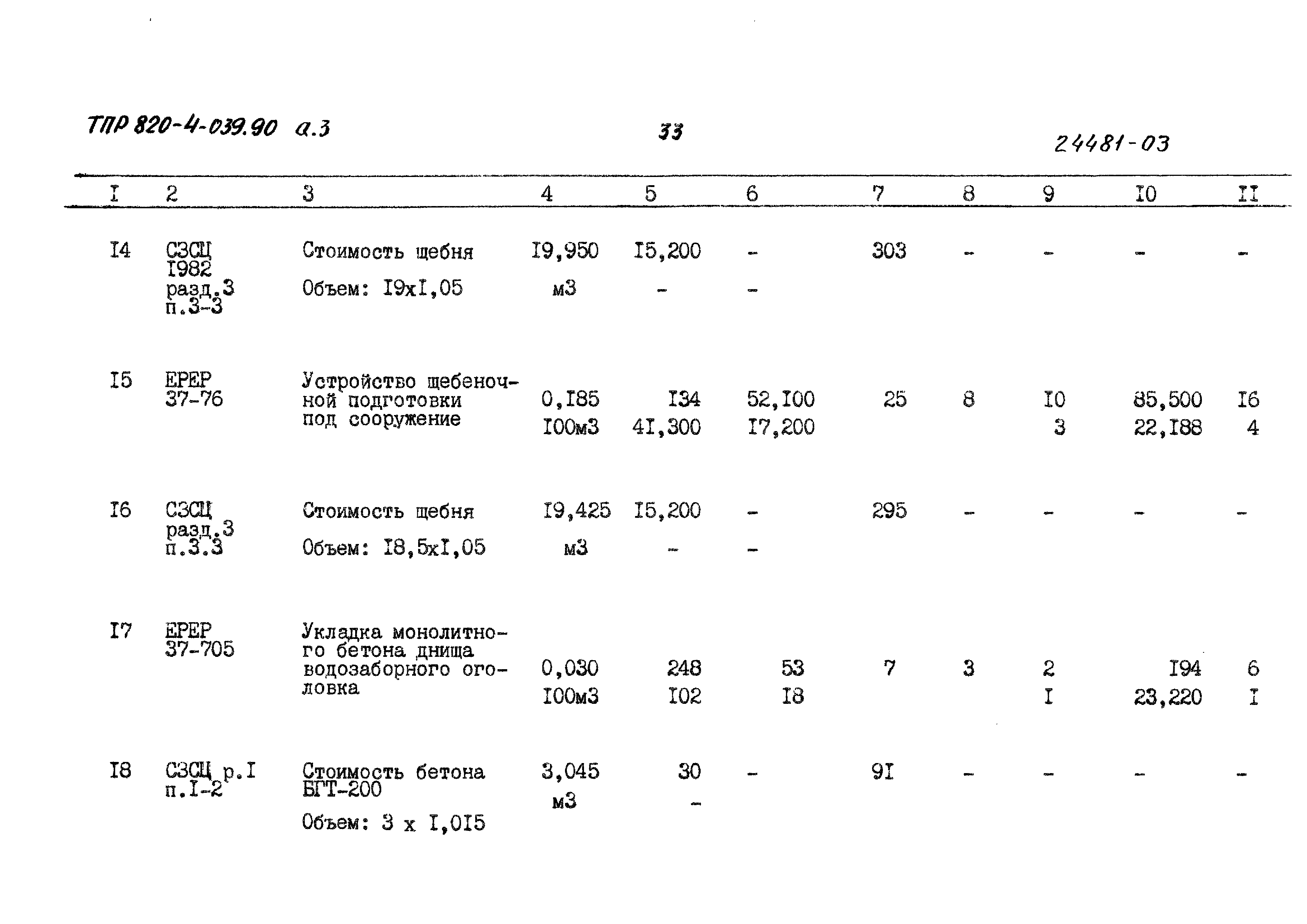 Типовые проектные решения 820-4-039.90