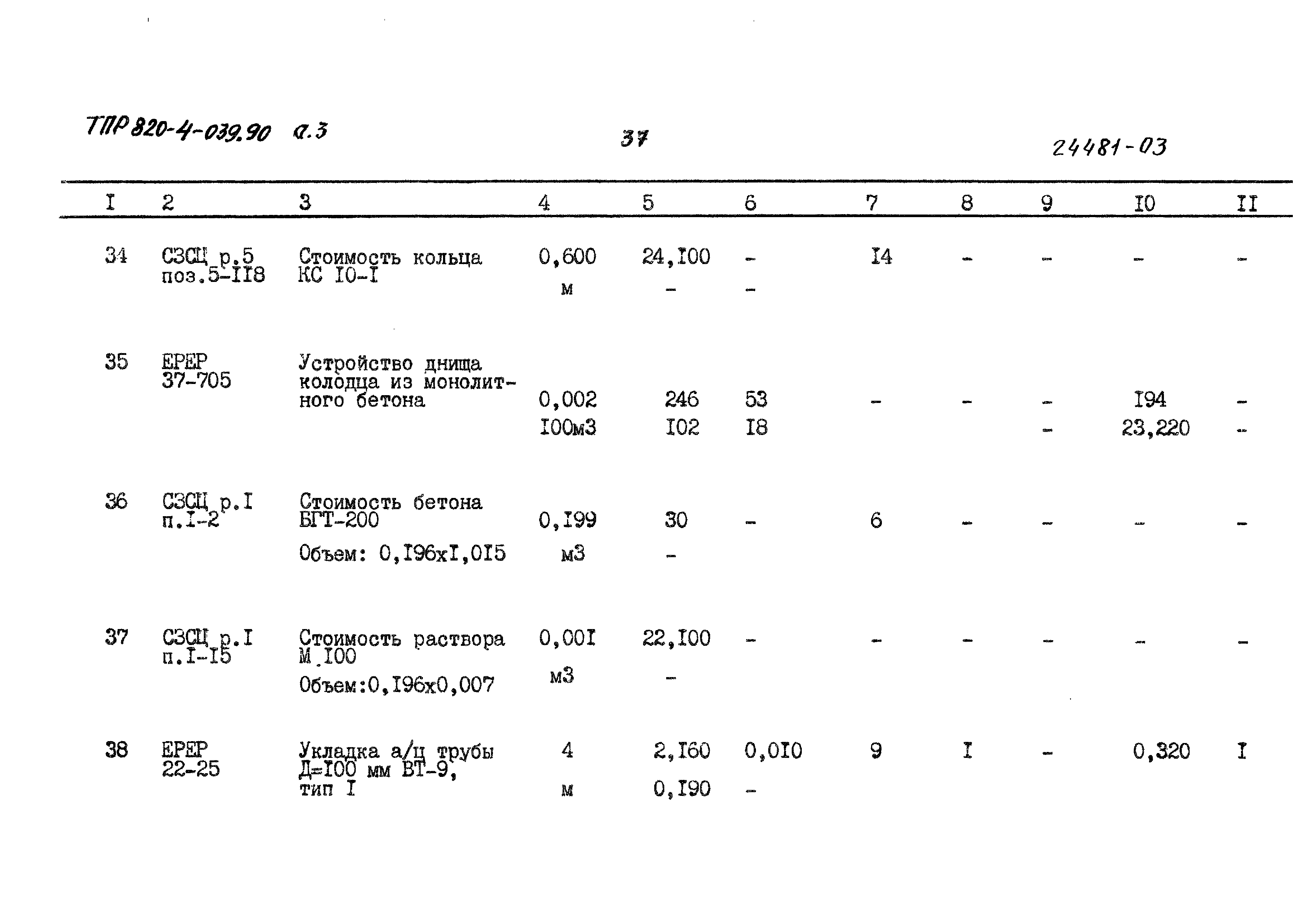Типовые проектные решения 820-4-039.90