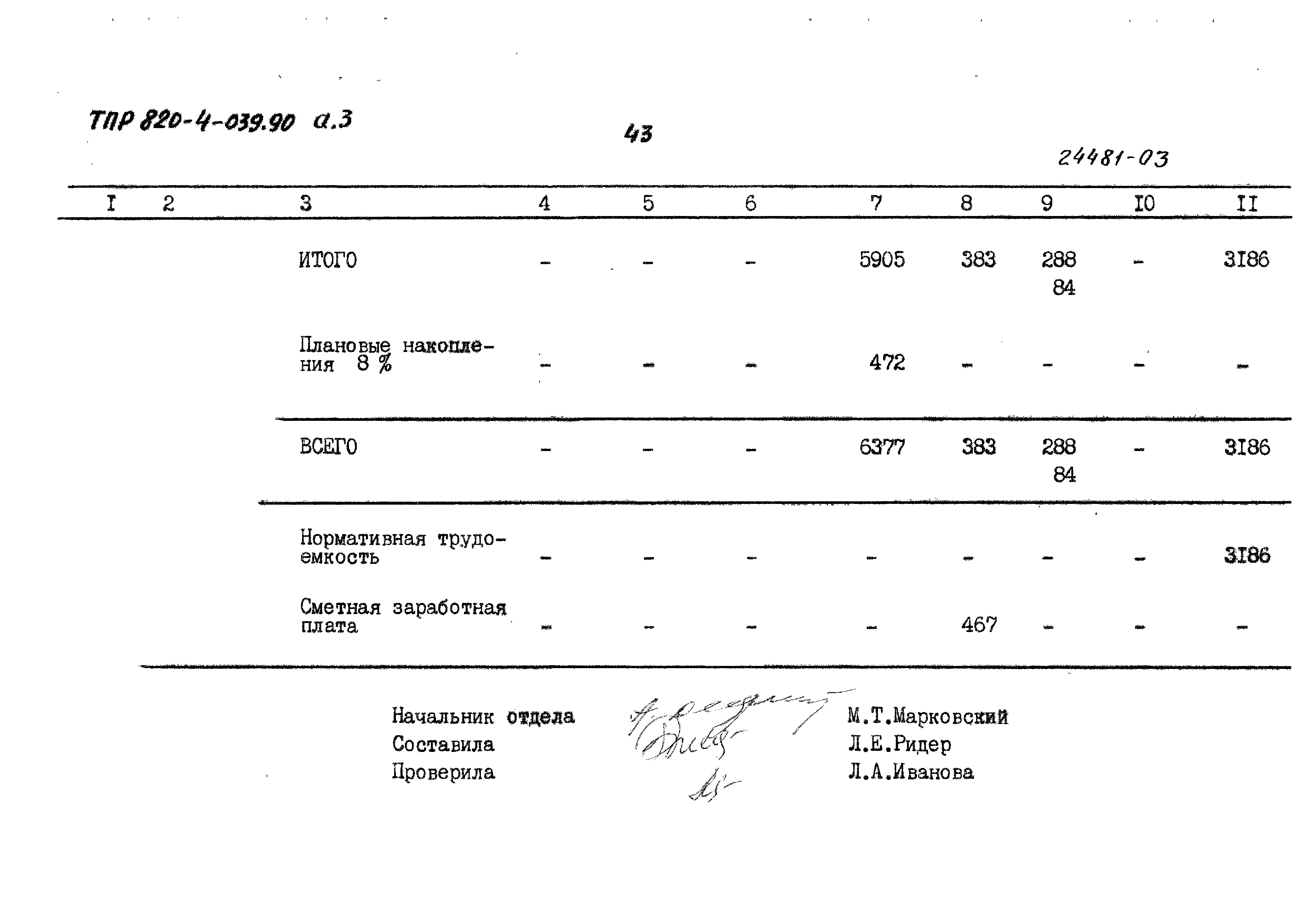Типовые проектные решения 820-4-039.90