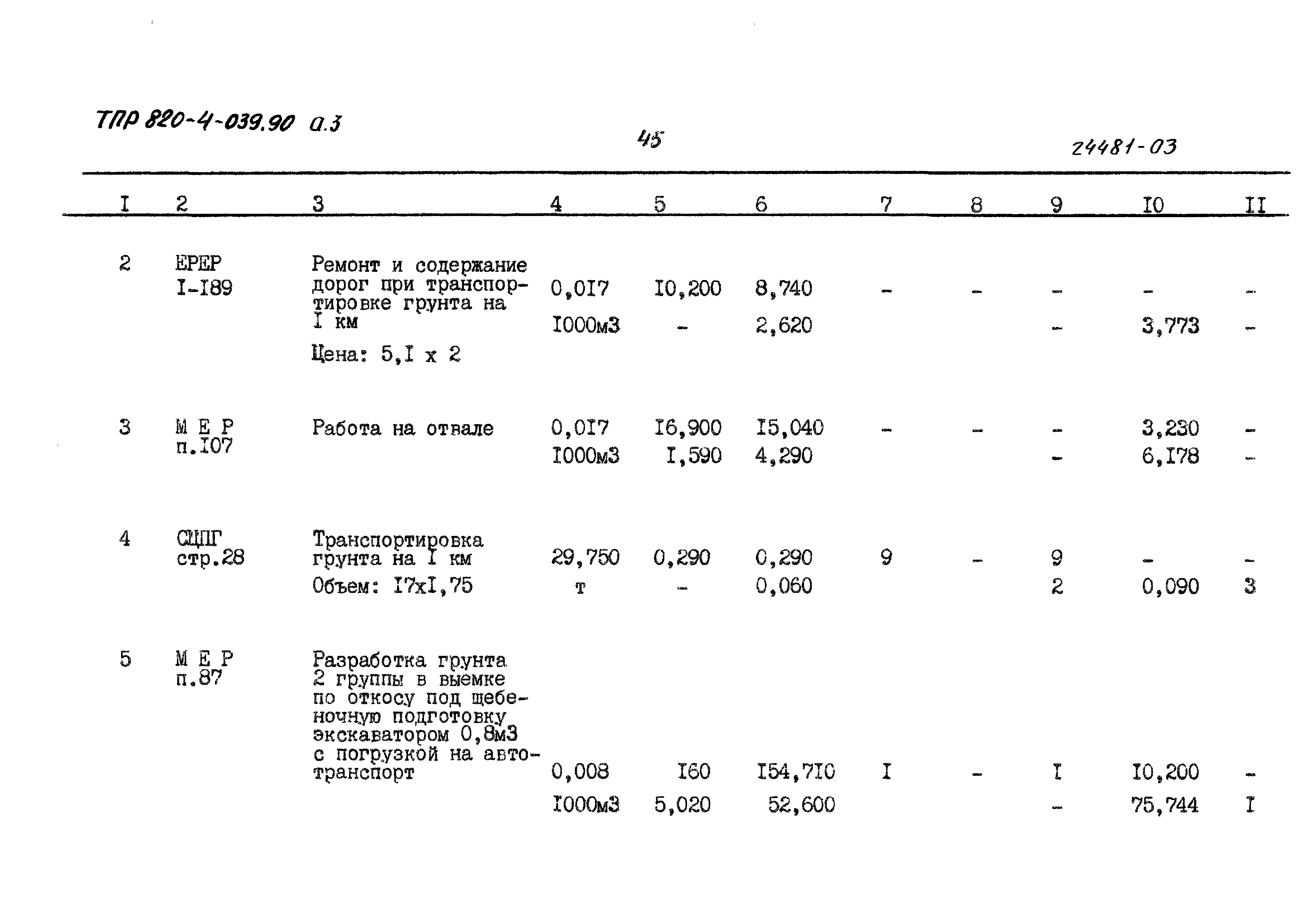 Типовые проектные решения 820-4-039.90