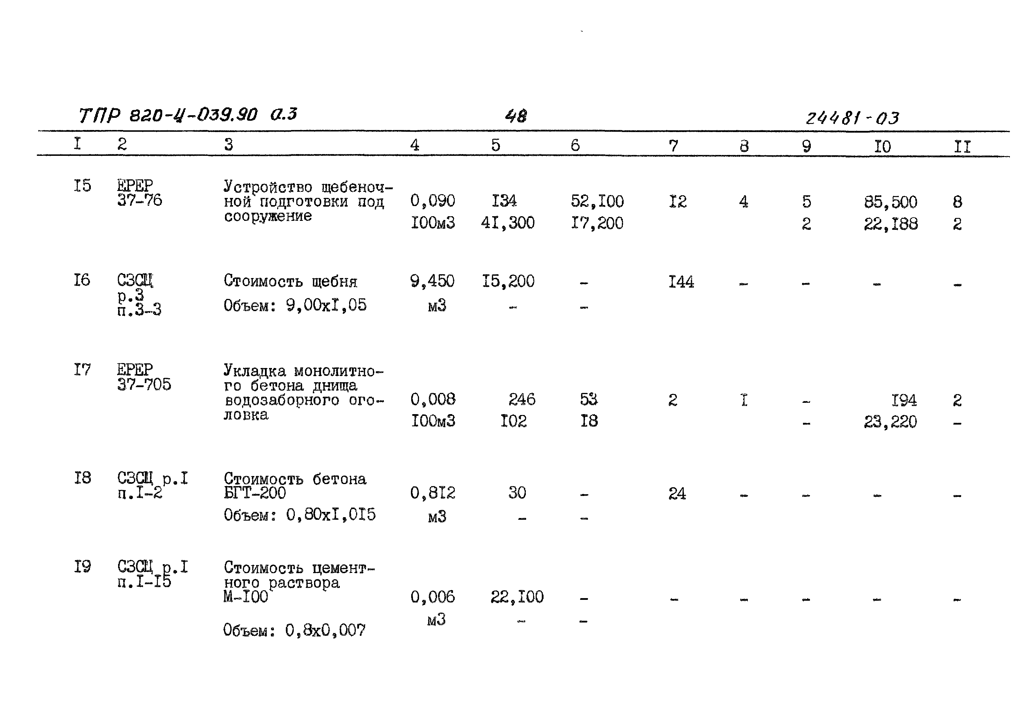 Типовые проектные решения 820-4-039.90
