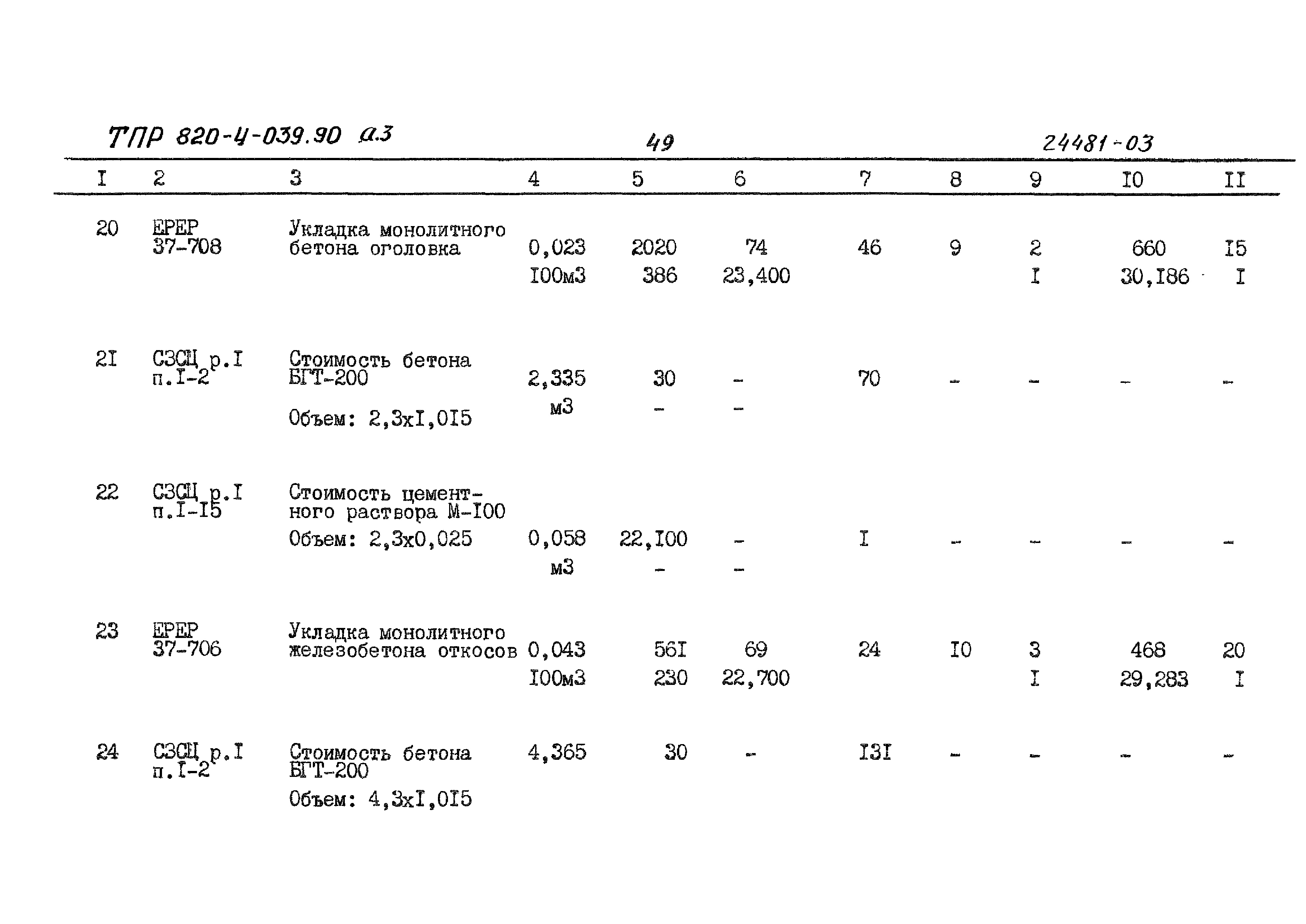 Типовые проектные решения 820-4-039.90