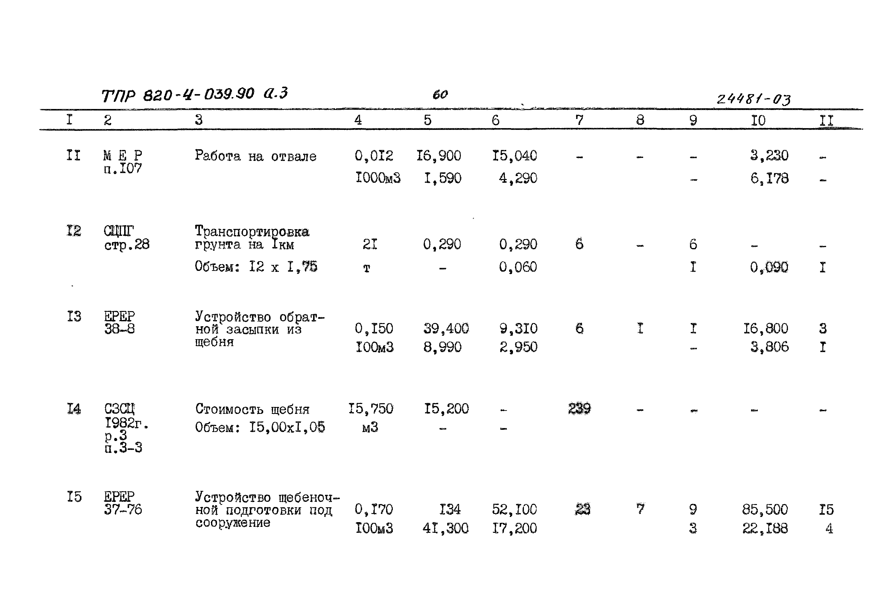 Типовые проектные решения 820-4-039.90