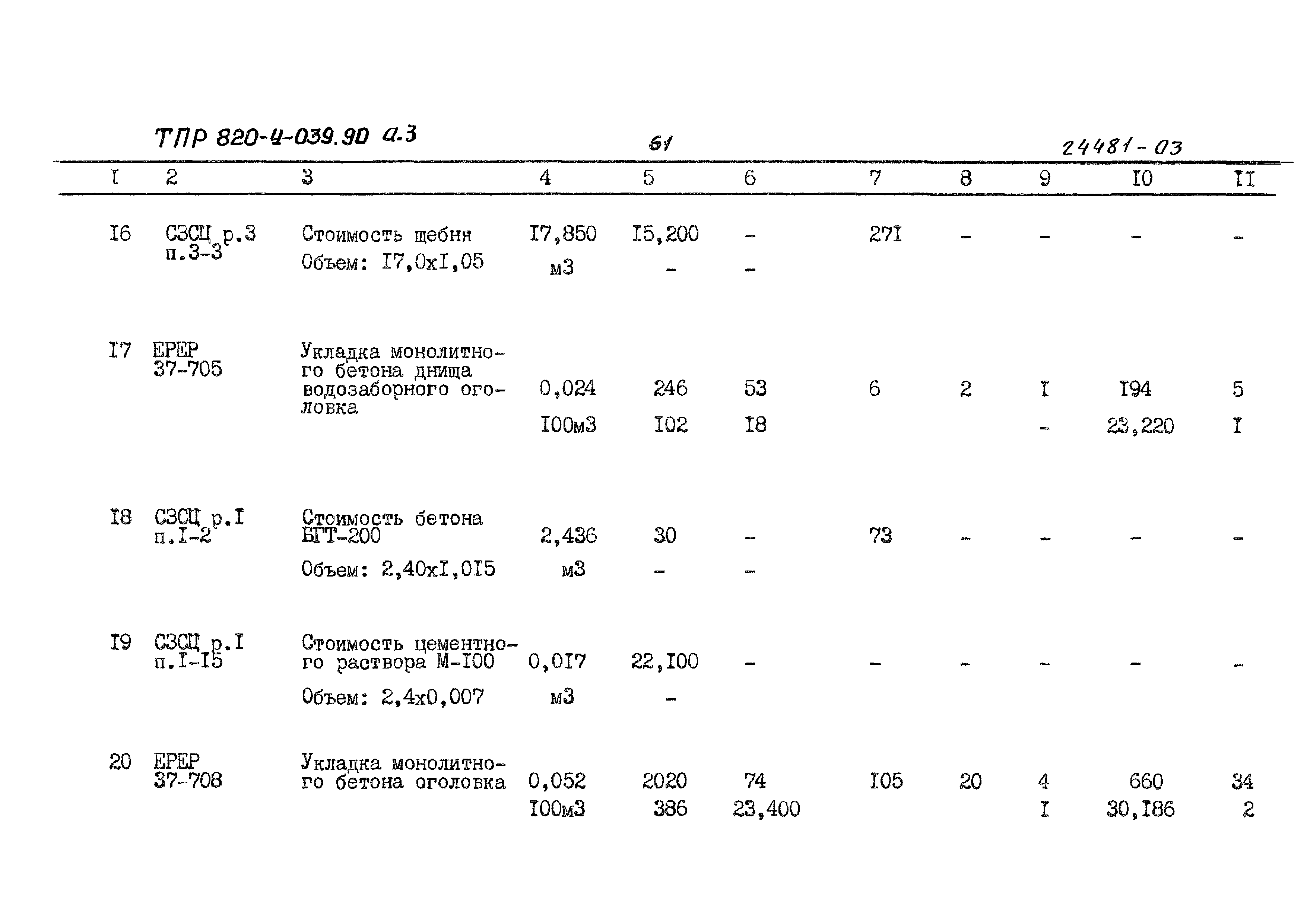 Типовые проектные решения 820-4-039.90