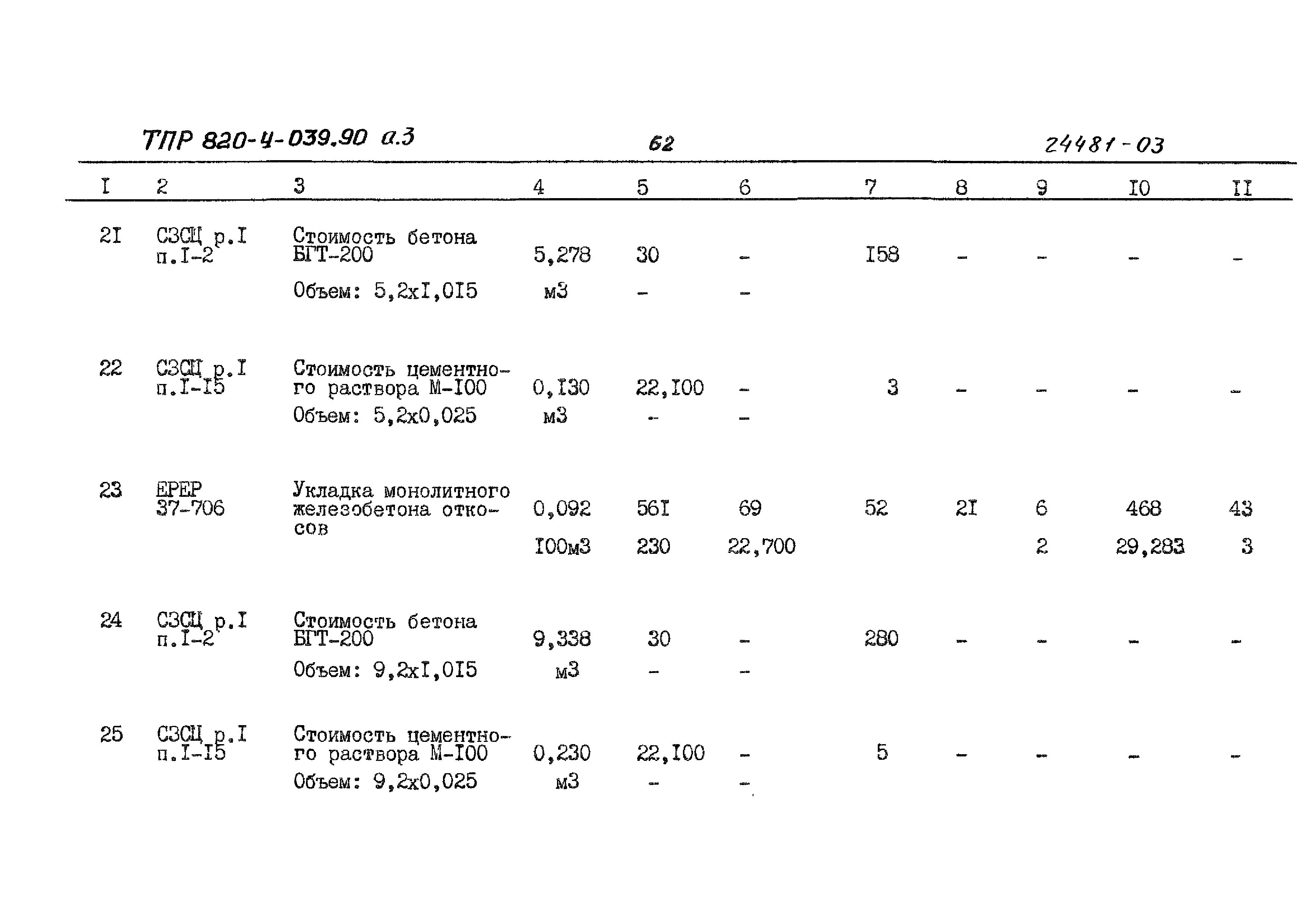 Типовые проектные решения 820-4-039.90