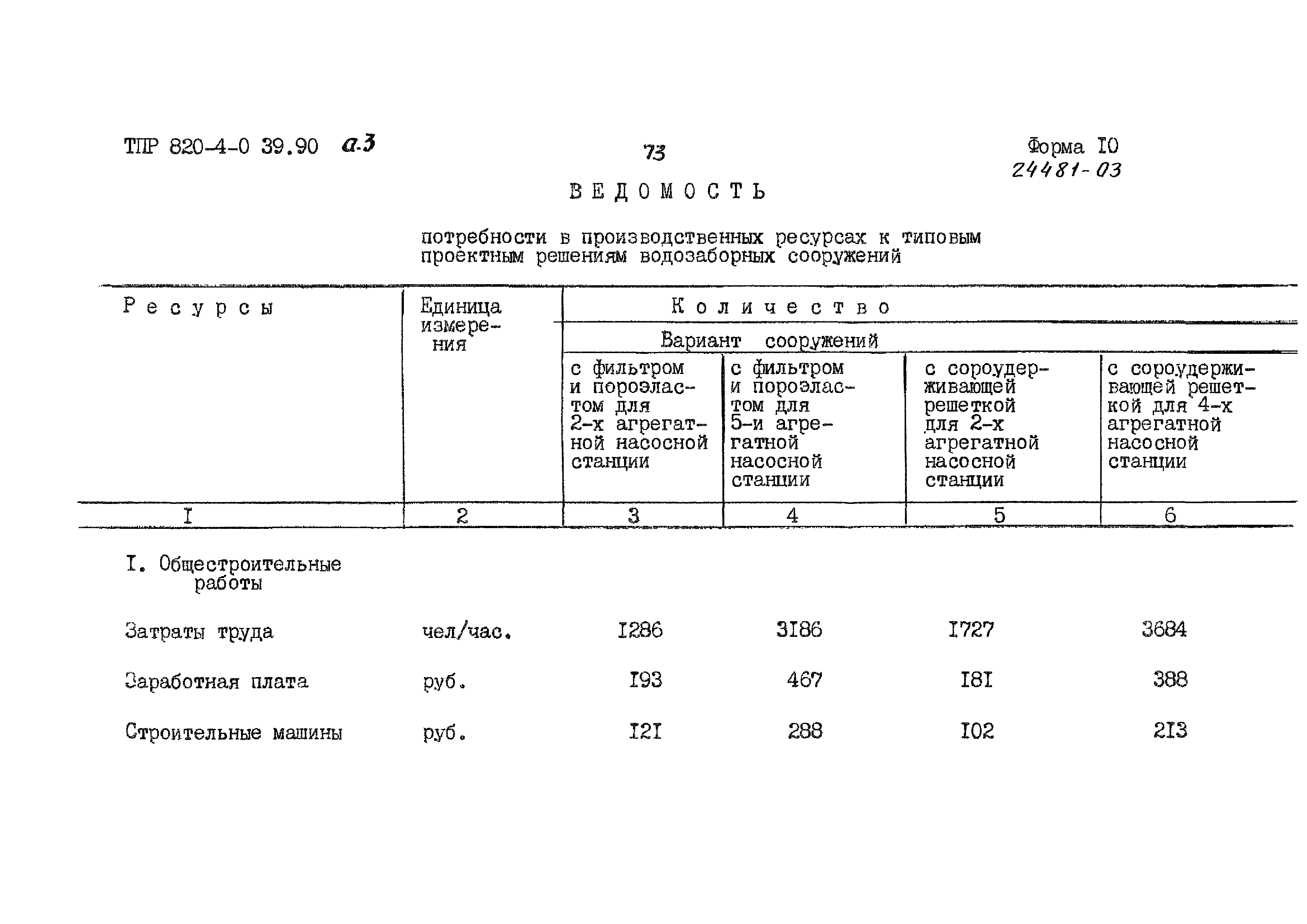 Типовые проектные решения 820-4-039.90