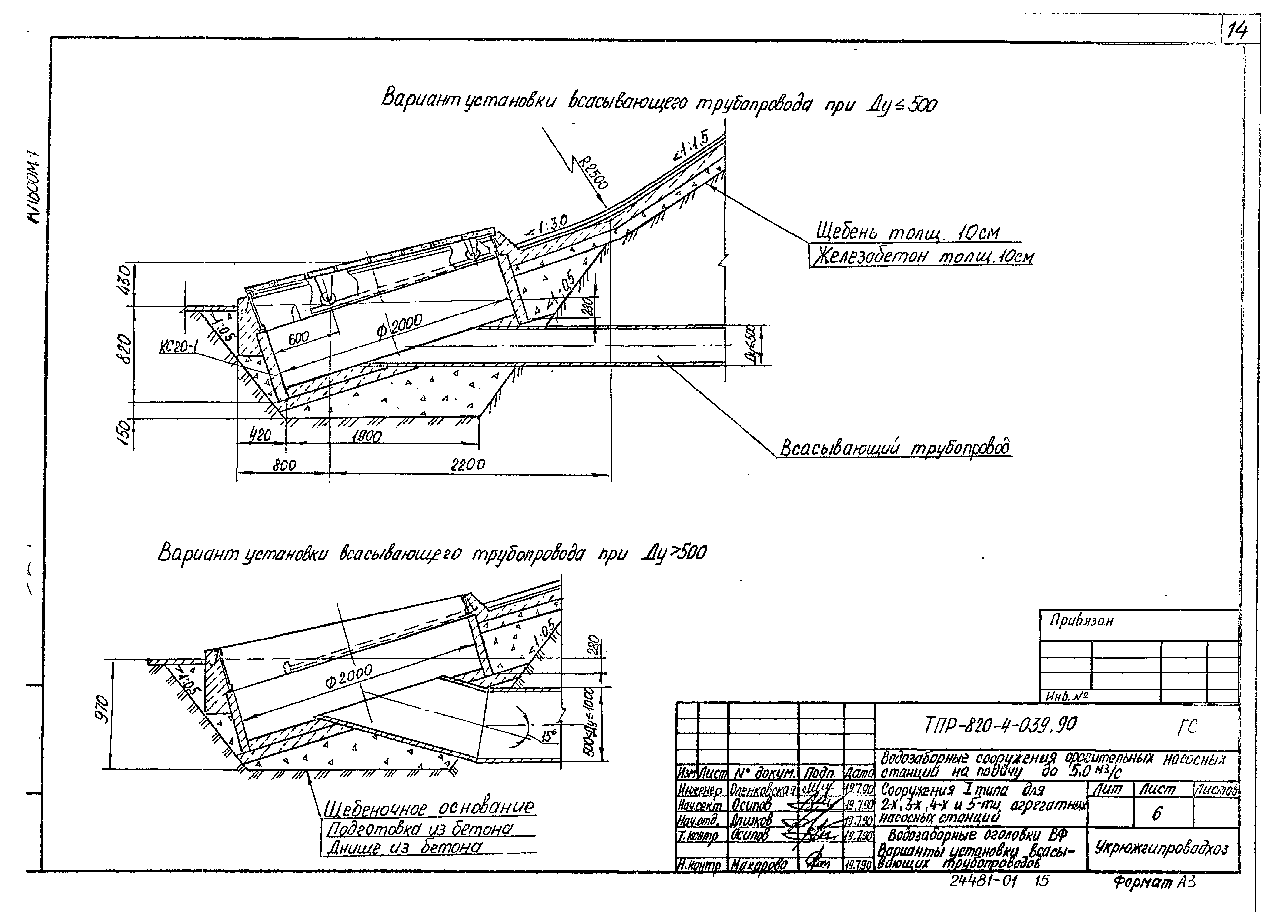 Типовые проектные решения 820-4-039.90