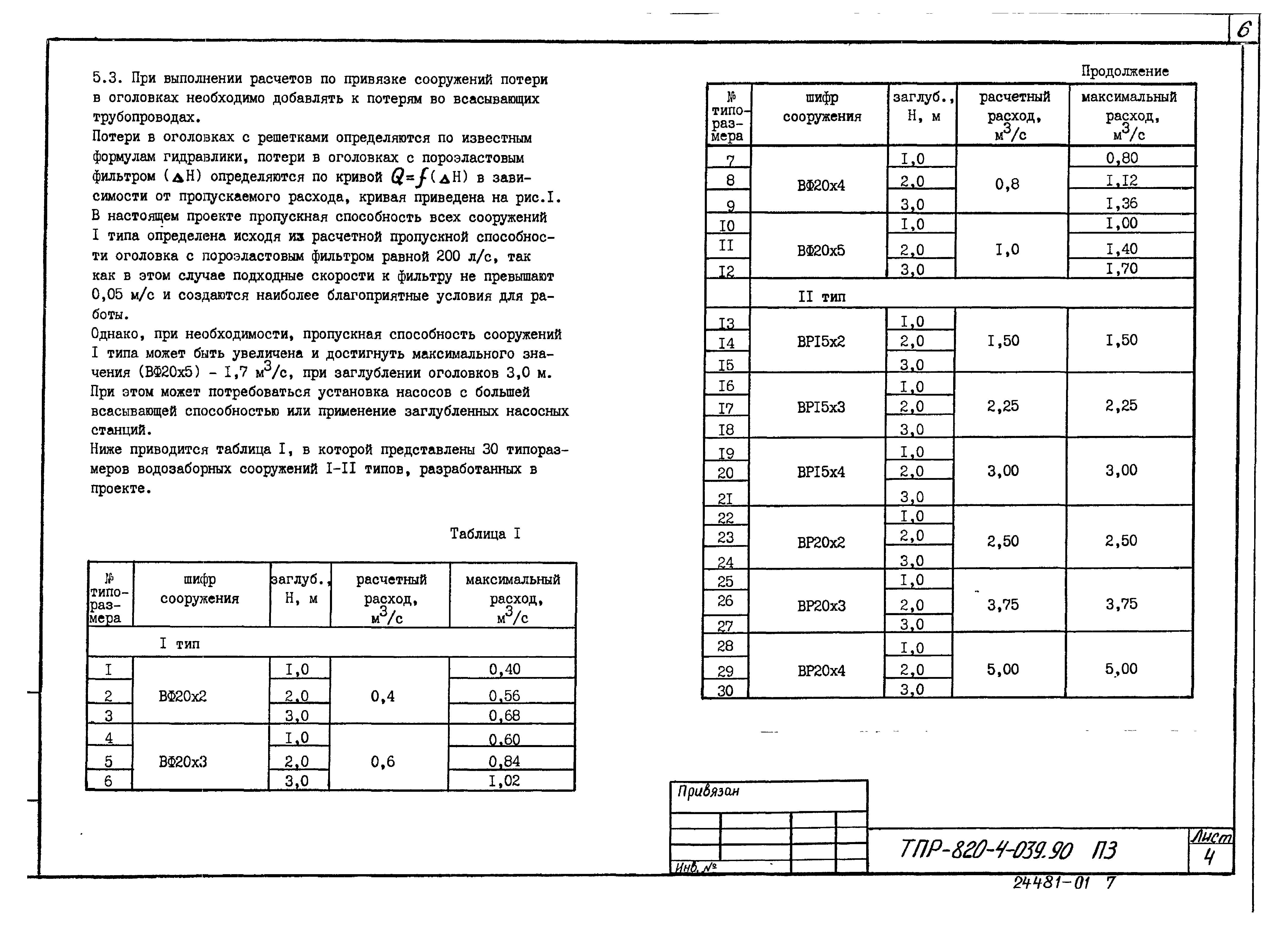 Типовые проектные решения 820-4-039.90