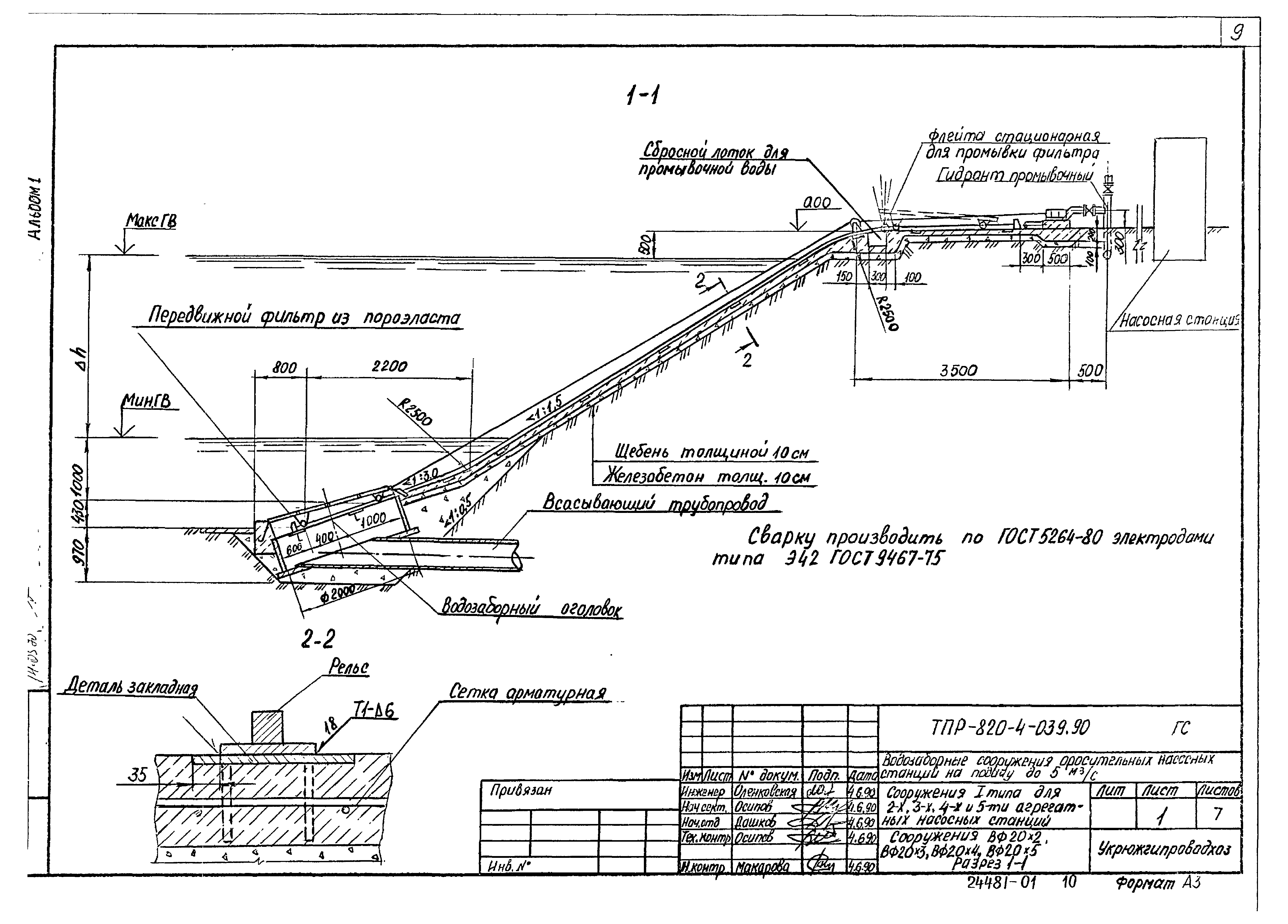 Типовые проектные решения 820-4-039.90