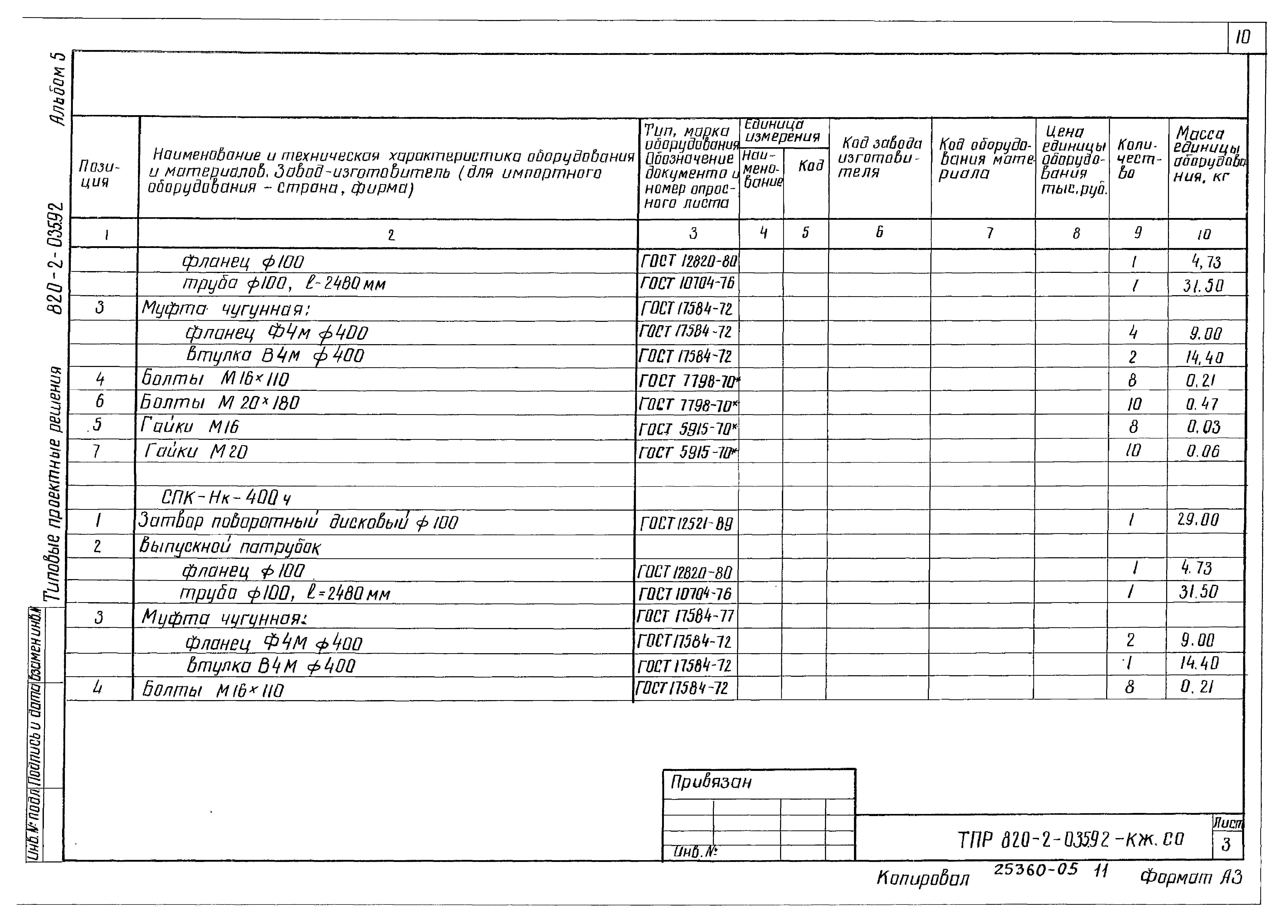 Типовые проектные решения 820-2-035.92