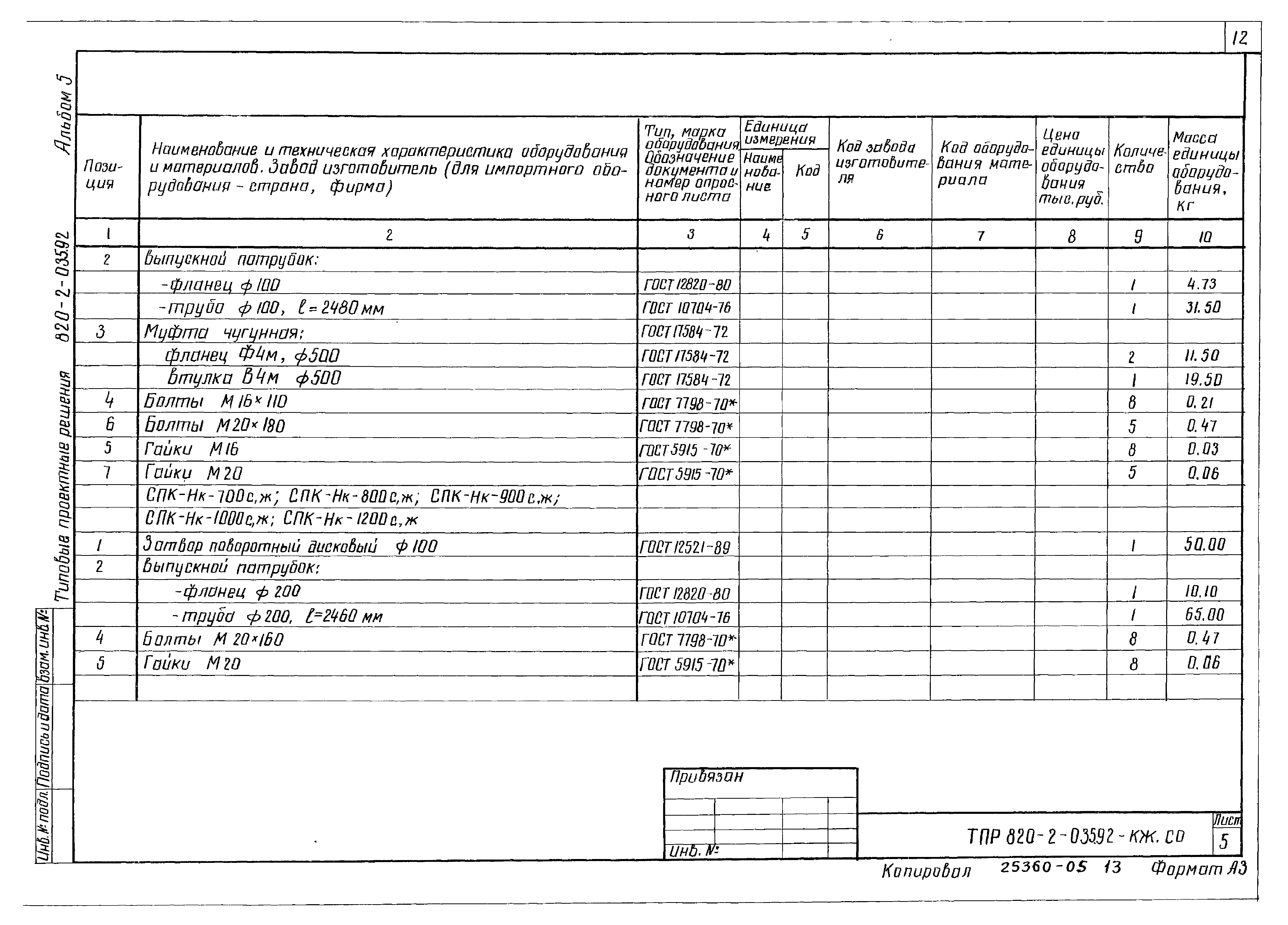 Типовые проектные решения 820-2-035.92