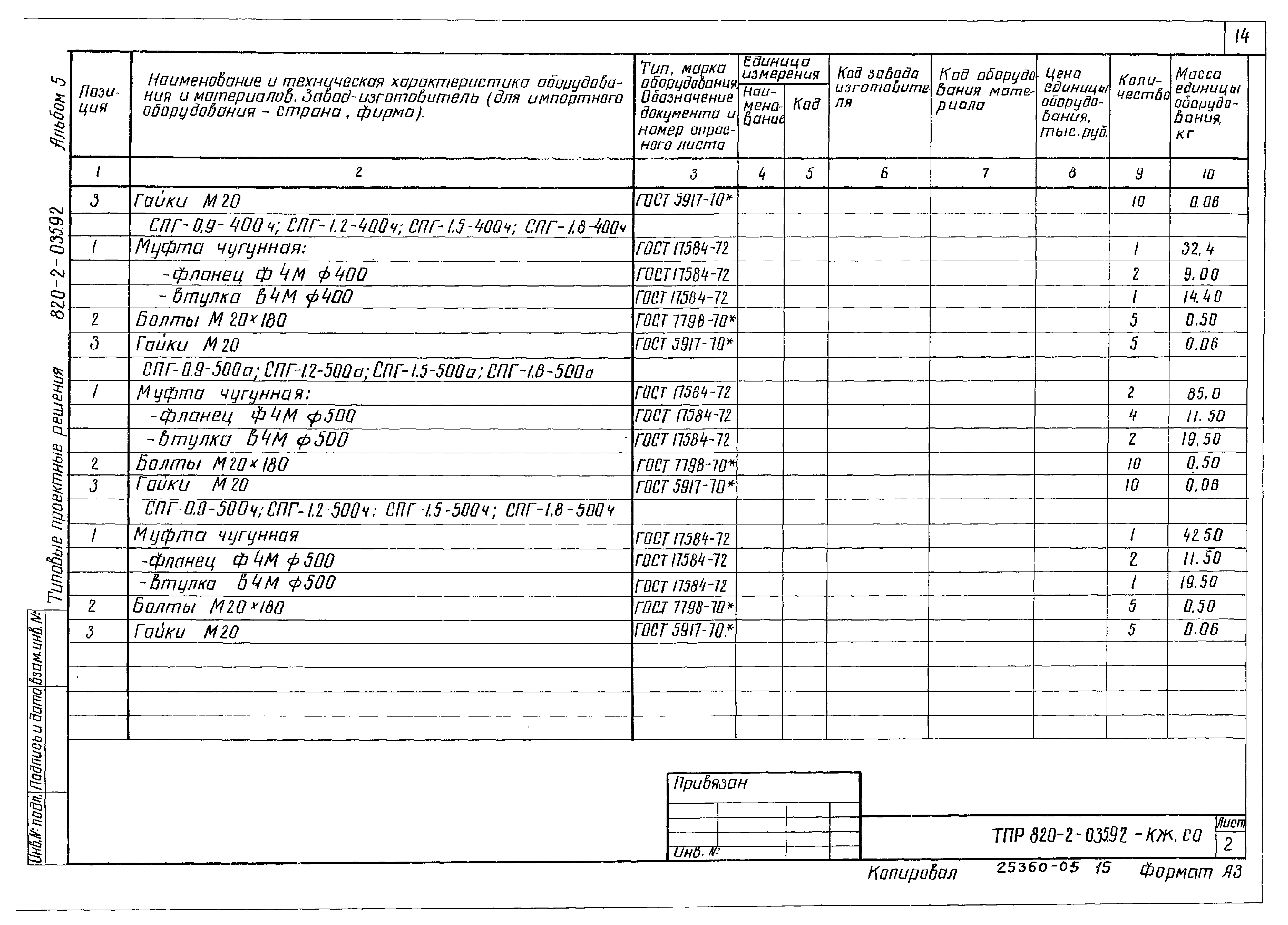 Типовые проектные решения 820-2-035.92