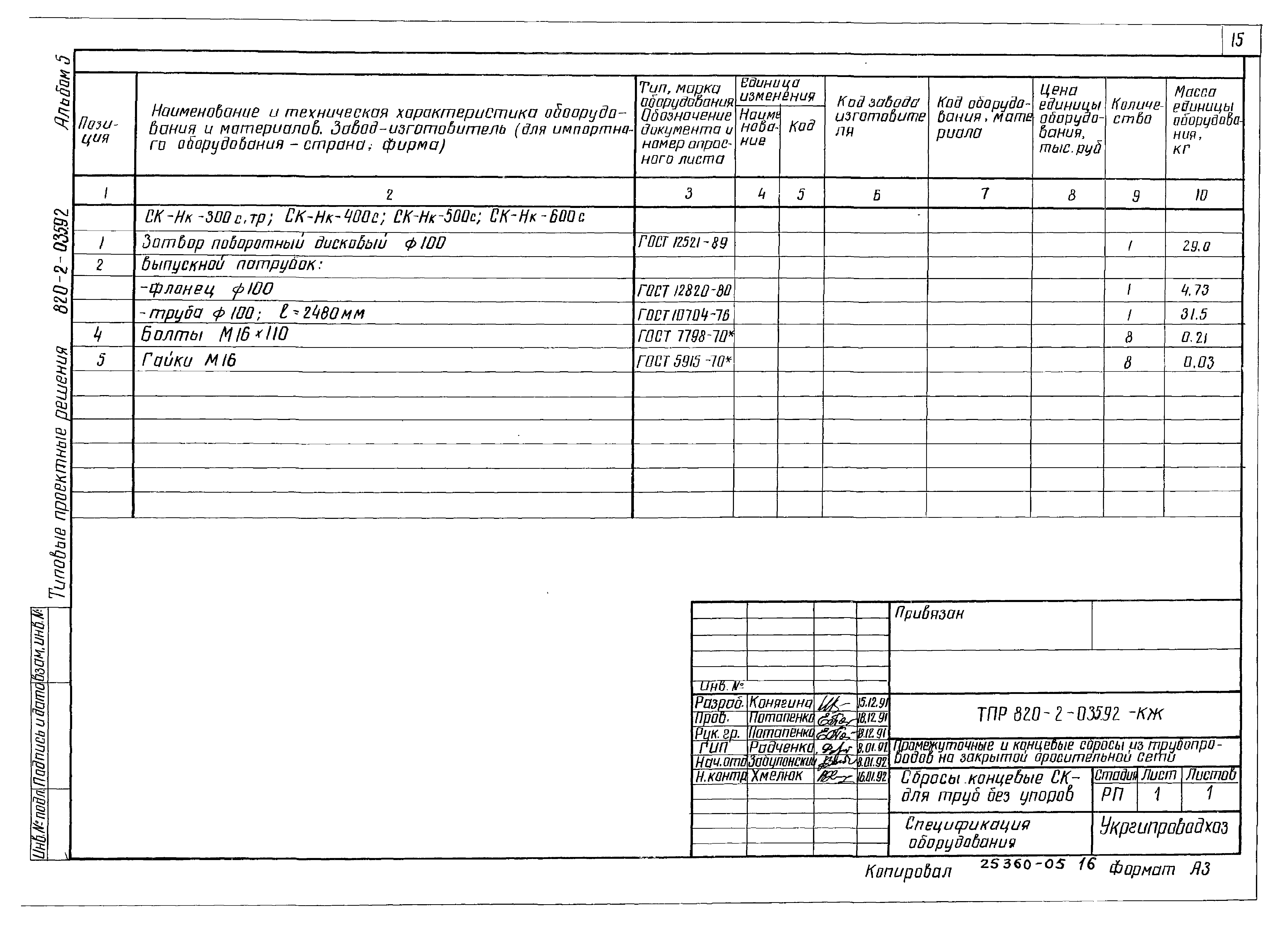 Типовые проектные решения 820-2-035.92