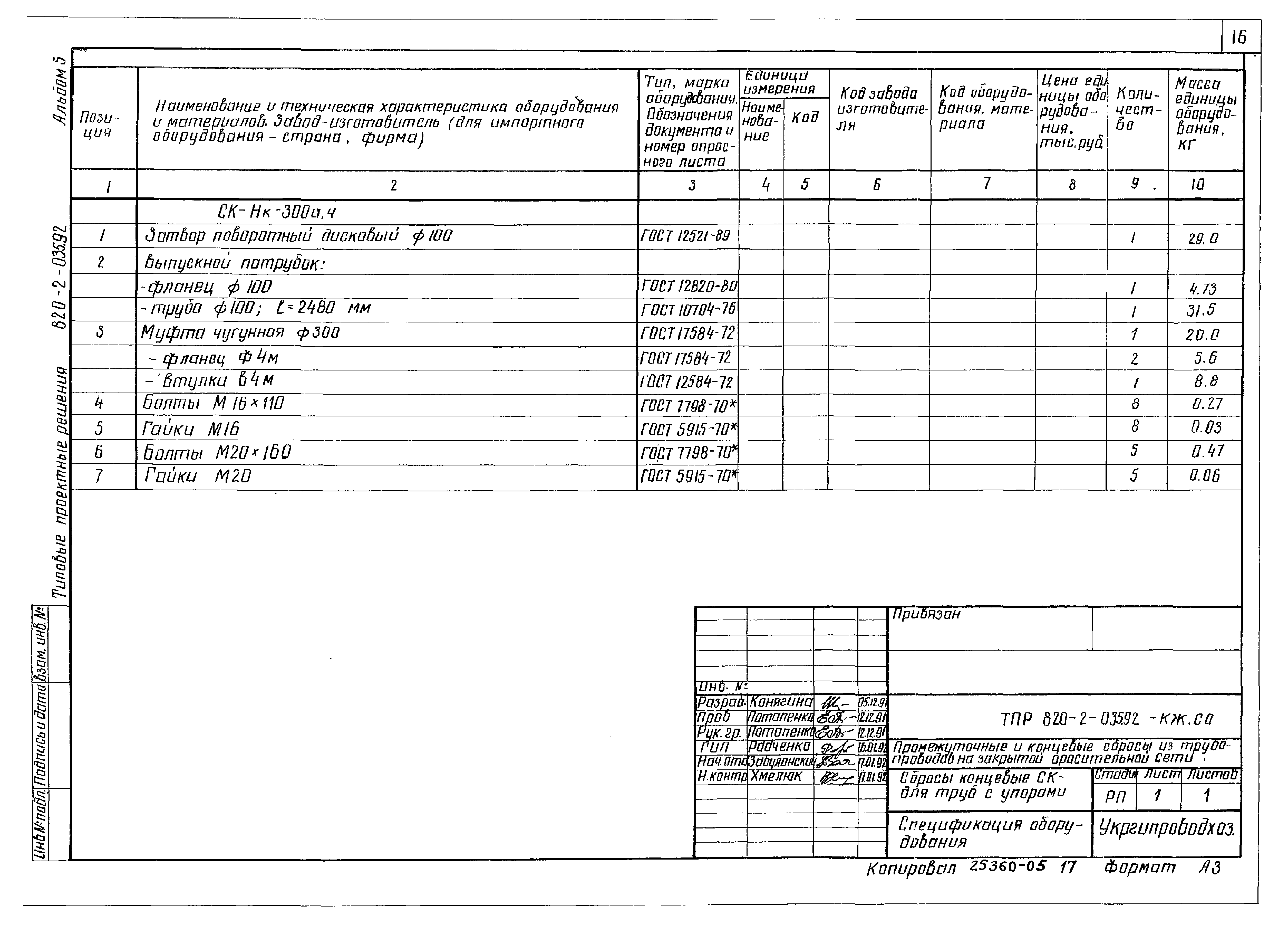 Типовые проектные решения 820-2-035.92