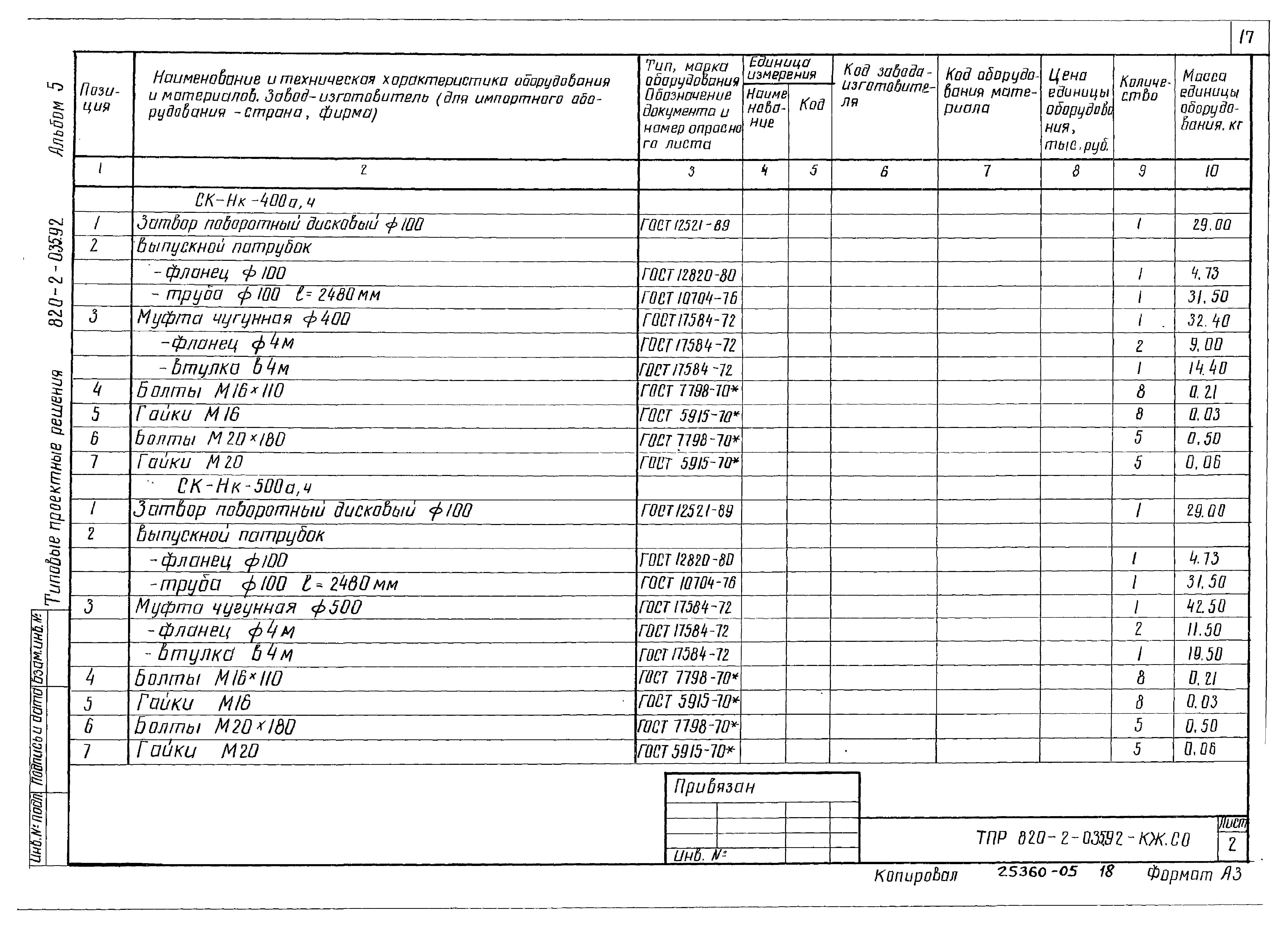 Типовые проектные решения 820-2-035.92