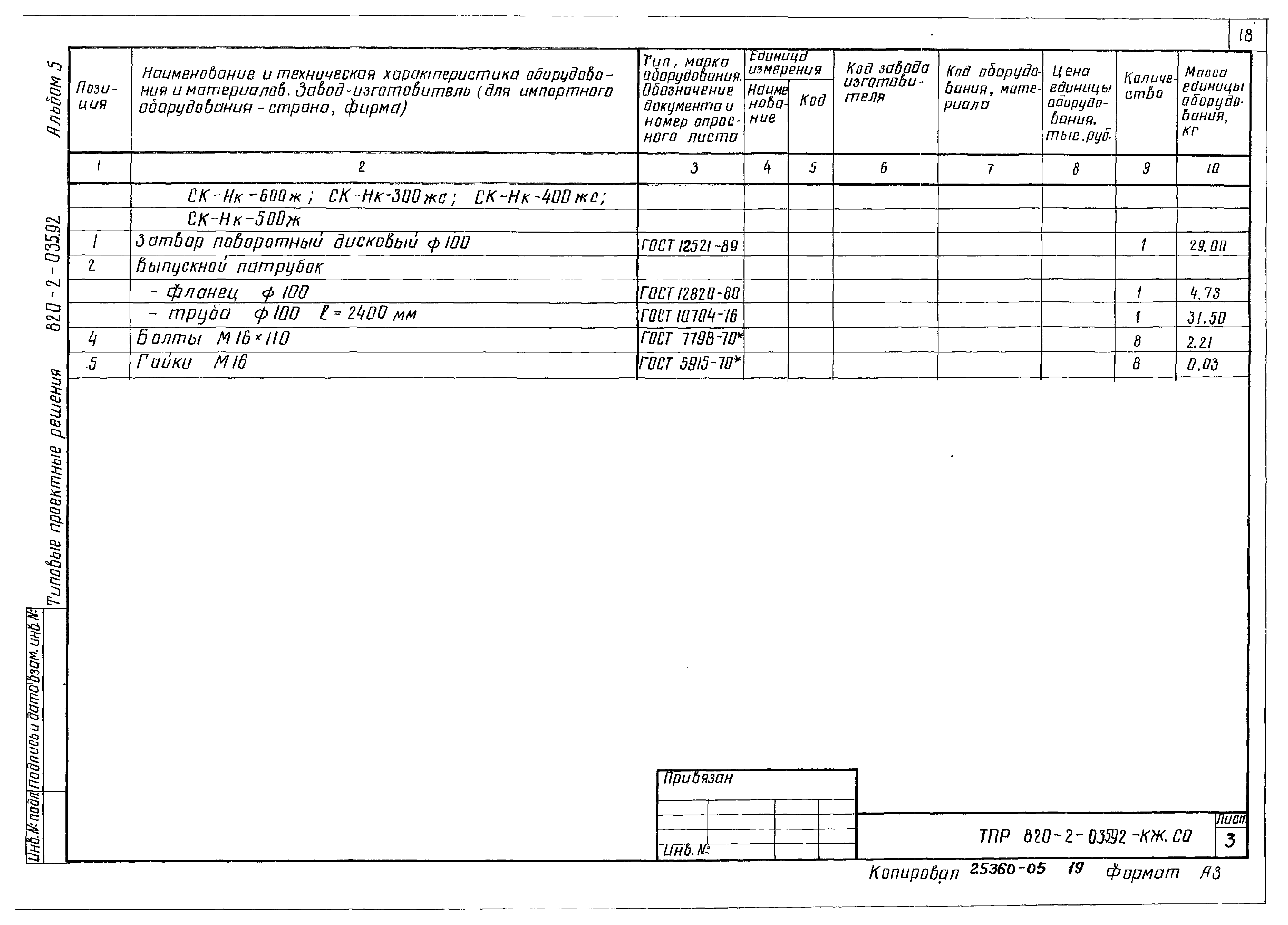 Типовые проектные решения 820-2-035.92