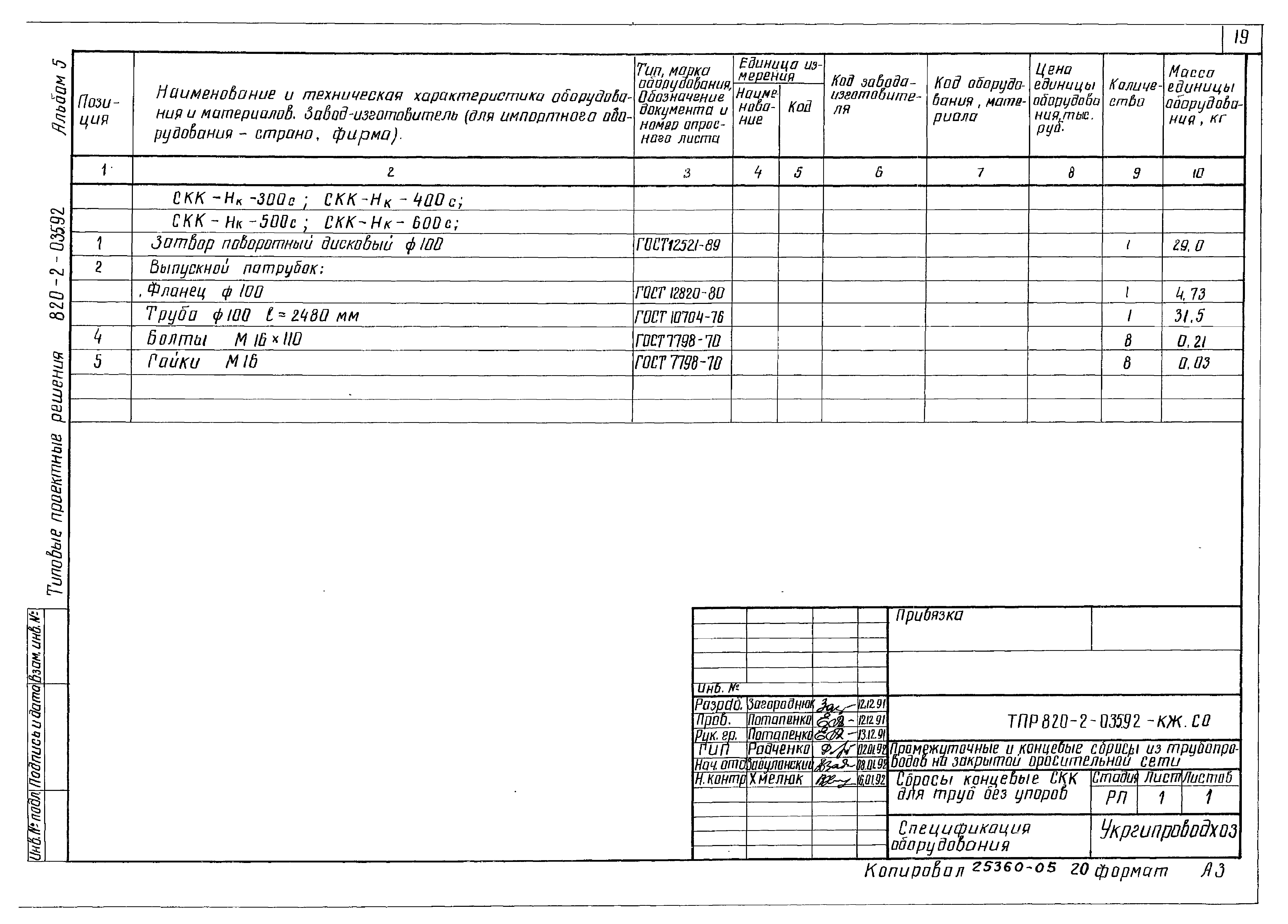 Типовые проектные решения 820-2-035.92