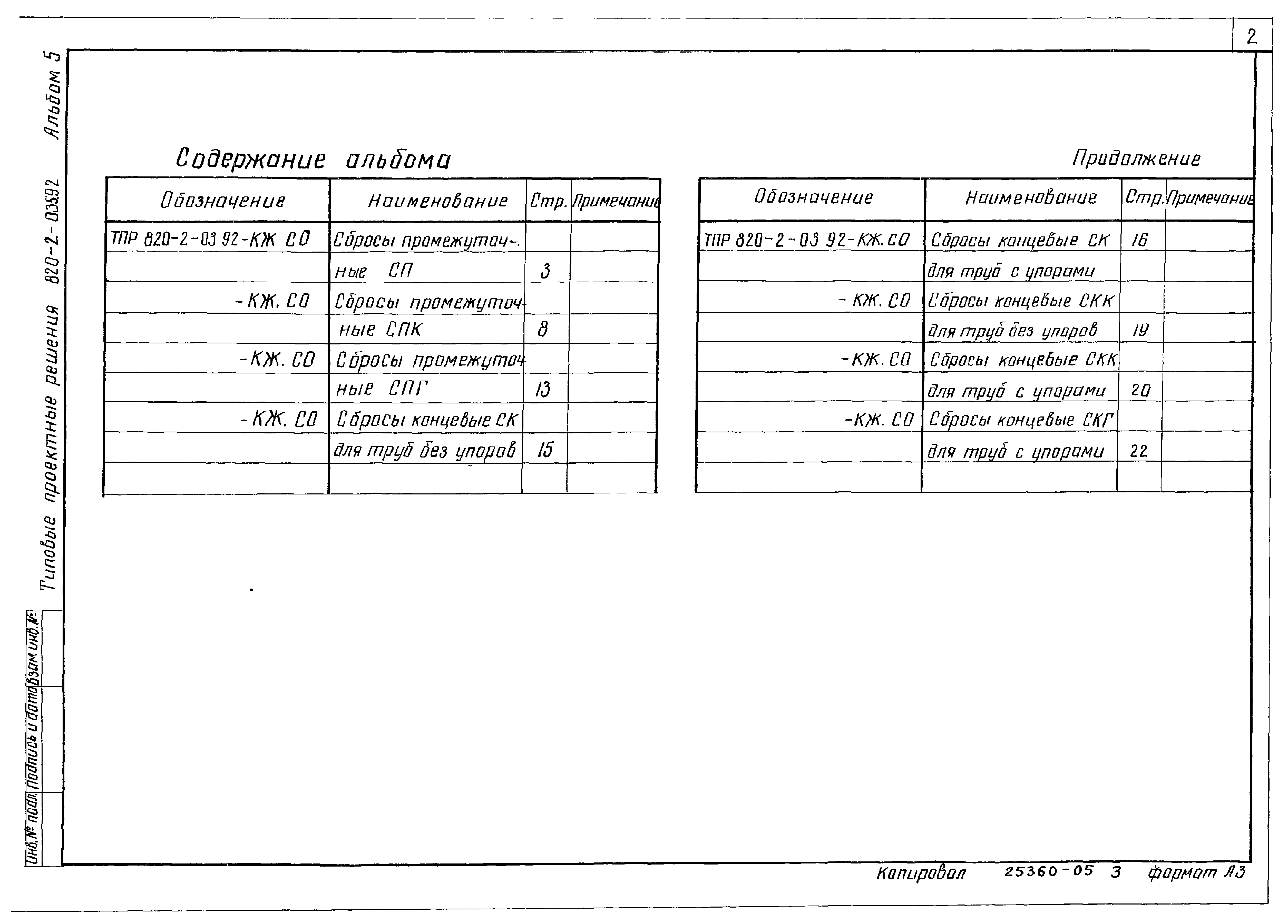 Типовые проектные решения 820-2-035.92