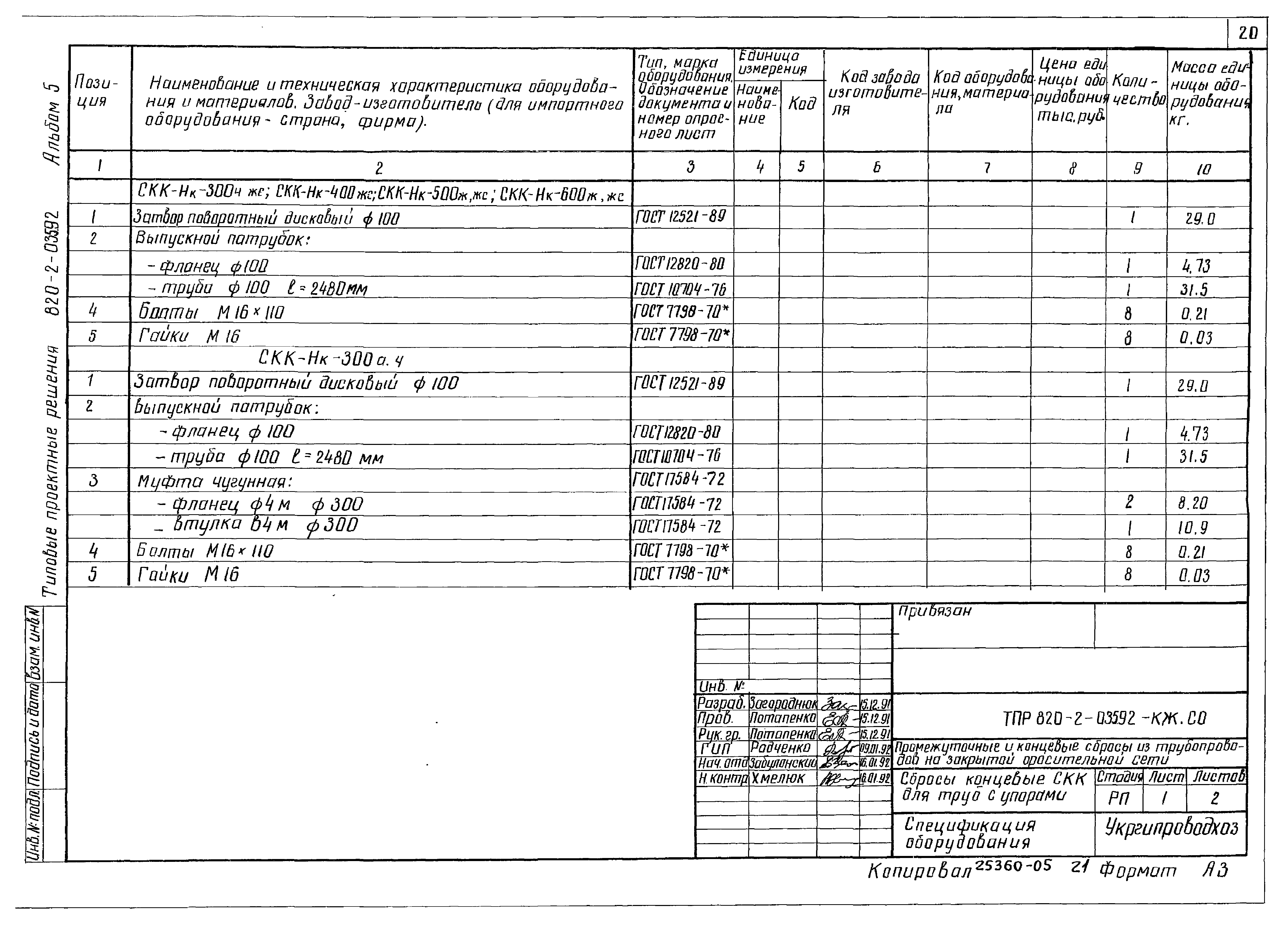 Типовые проектные решения 820-2-035.92