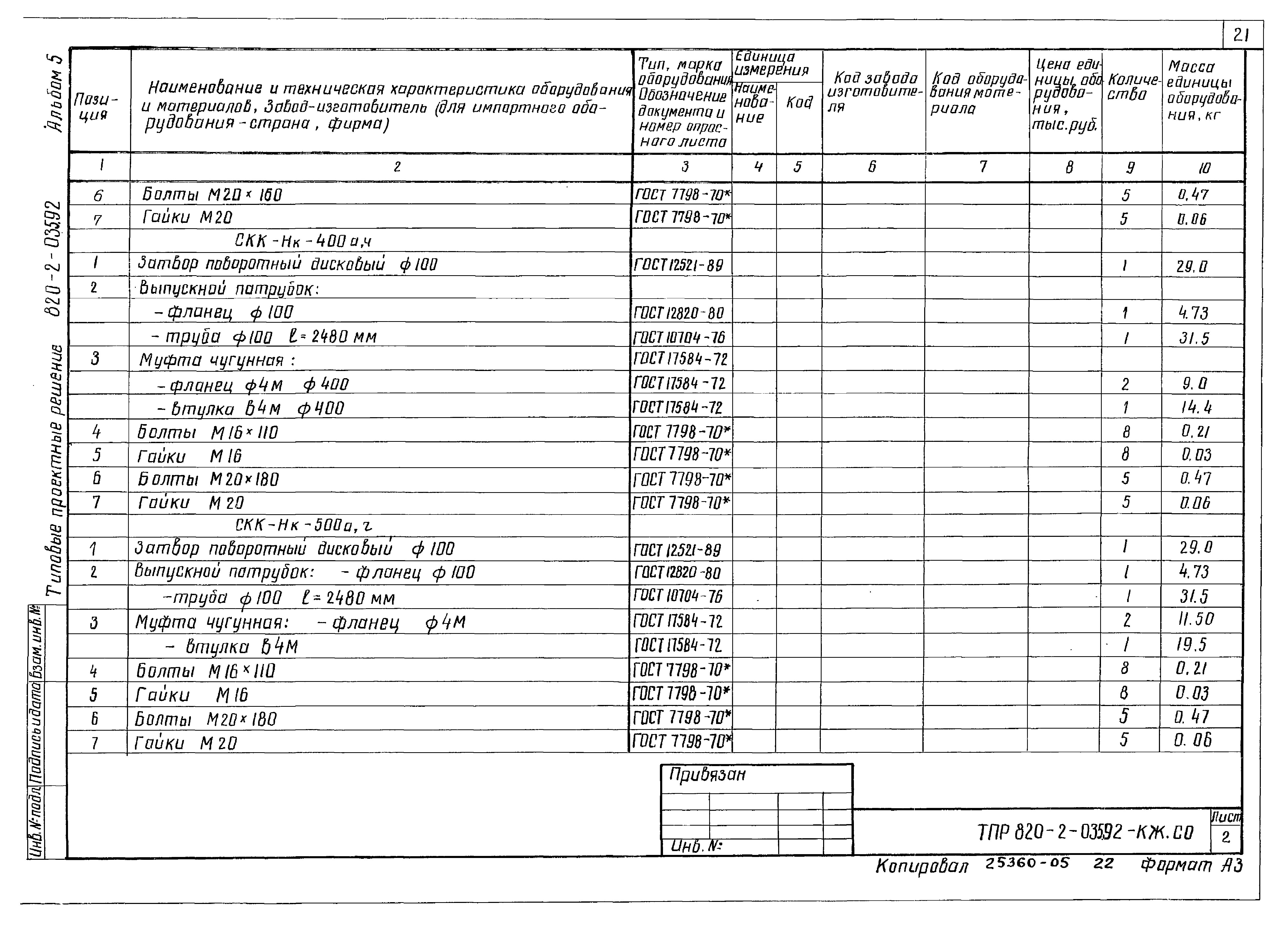 Типовые проектные решения 820-2-035.92
