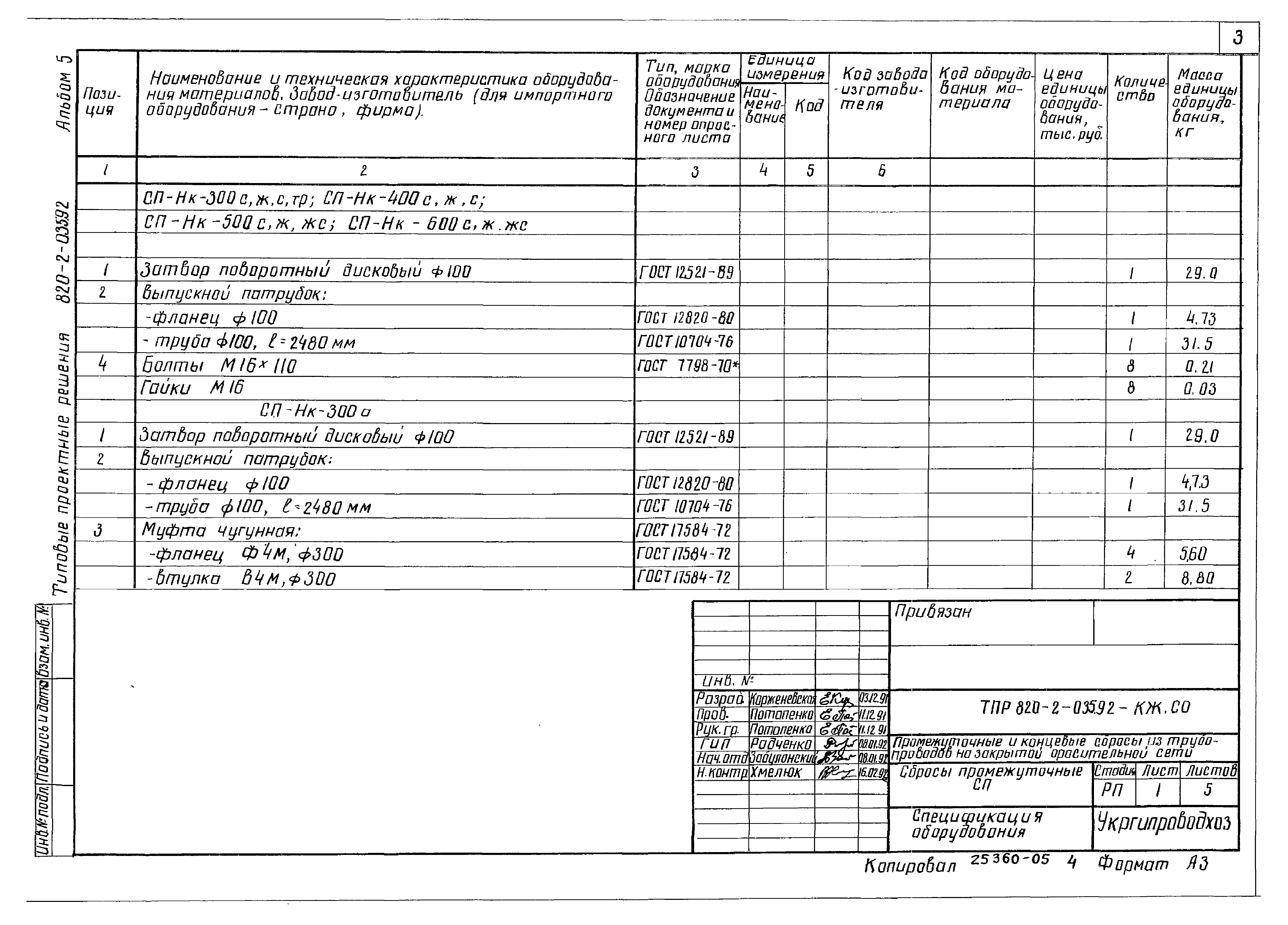 Типовые проектные решения 820-2-035.92