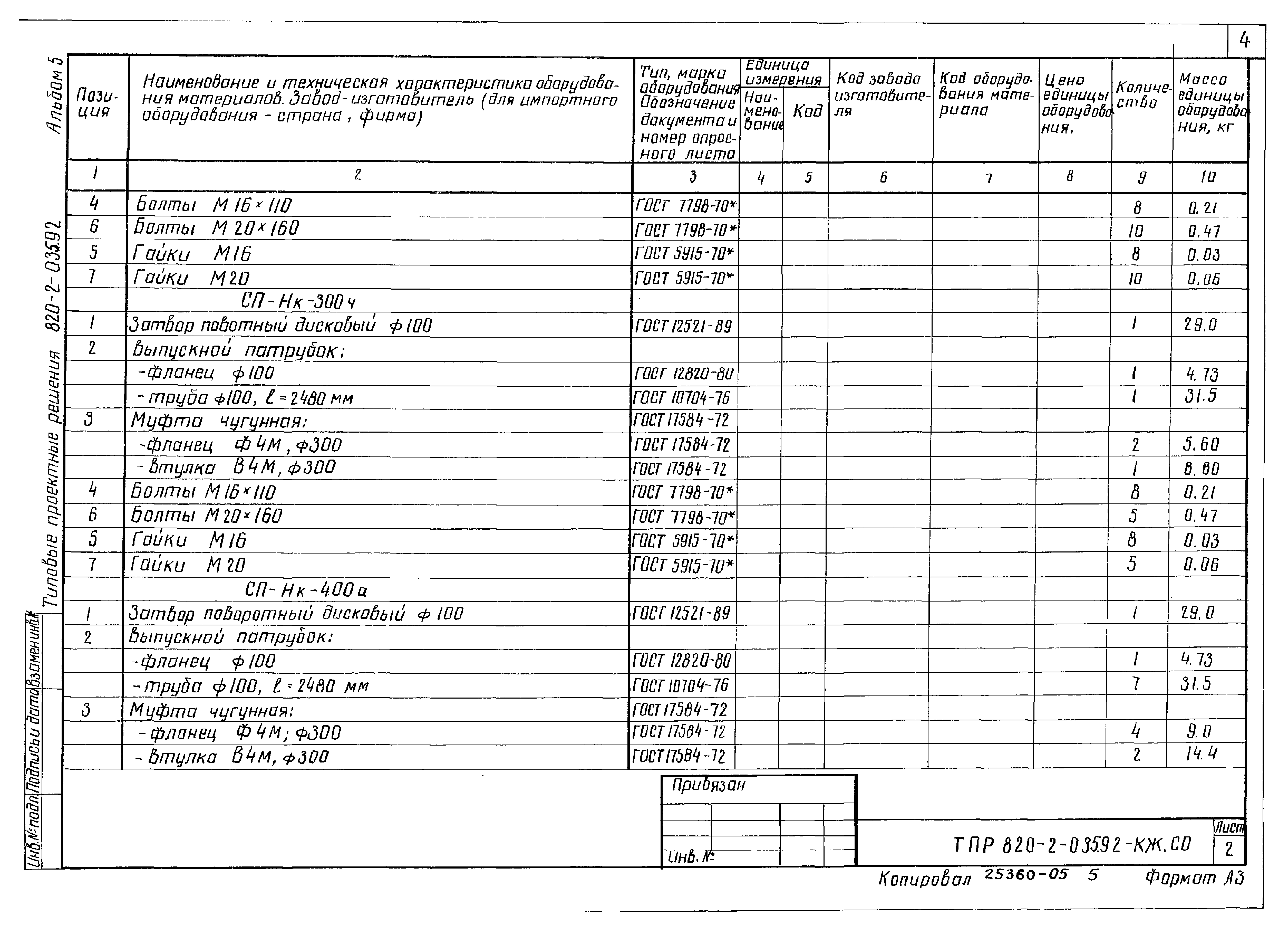 Типовые проектные решения 820-2-035.92