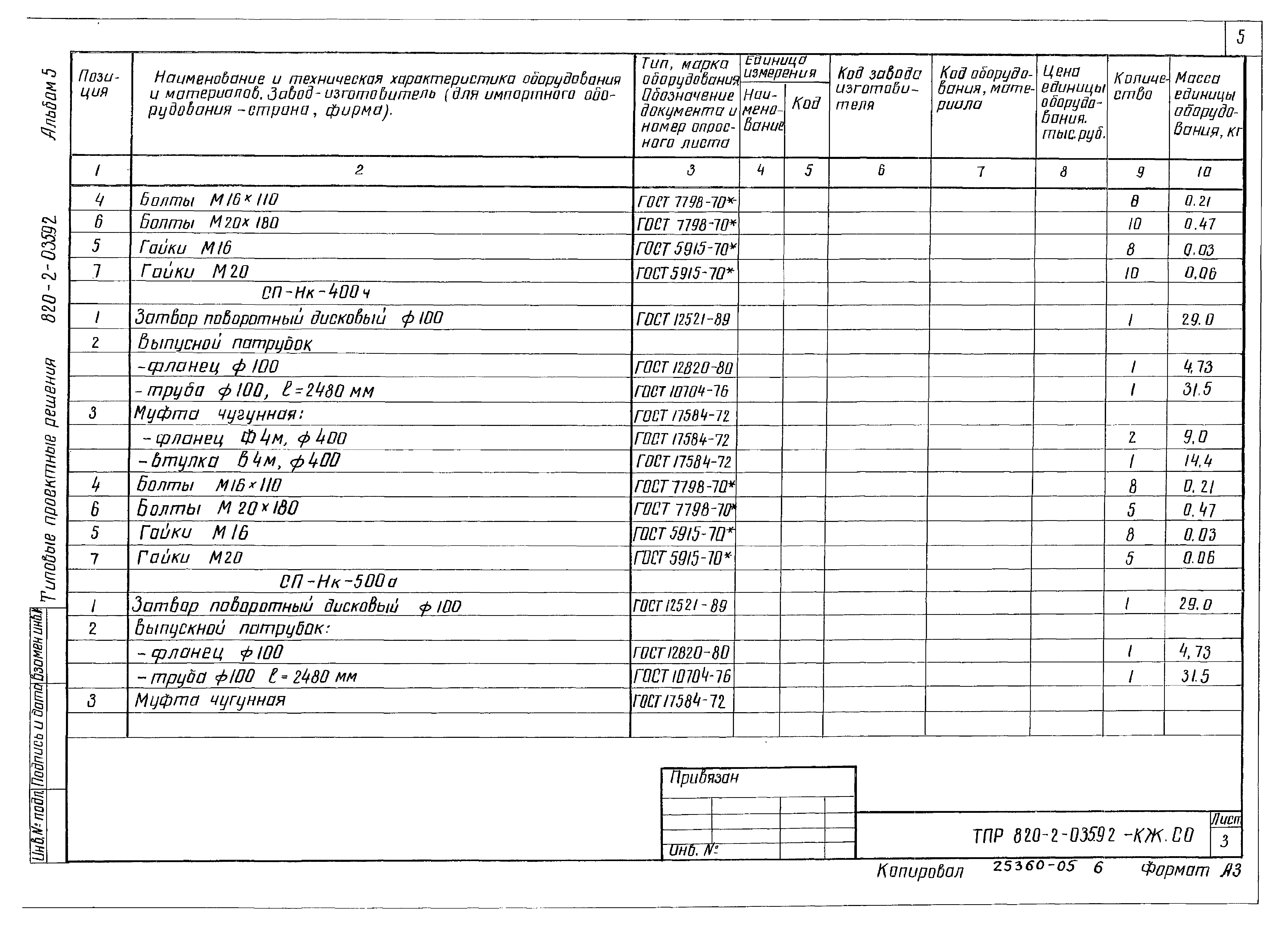 Типовые проектные решения 820-2-035.92
