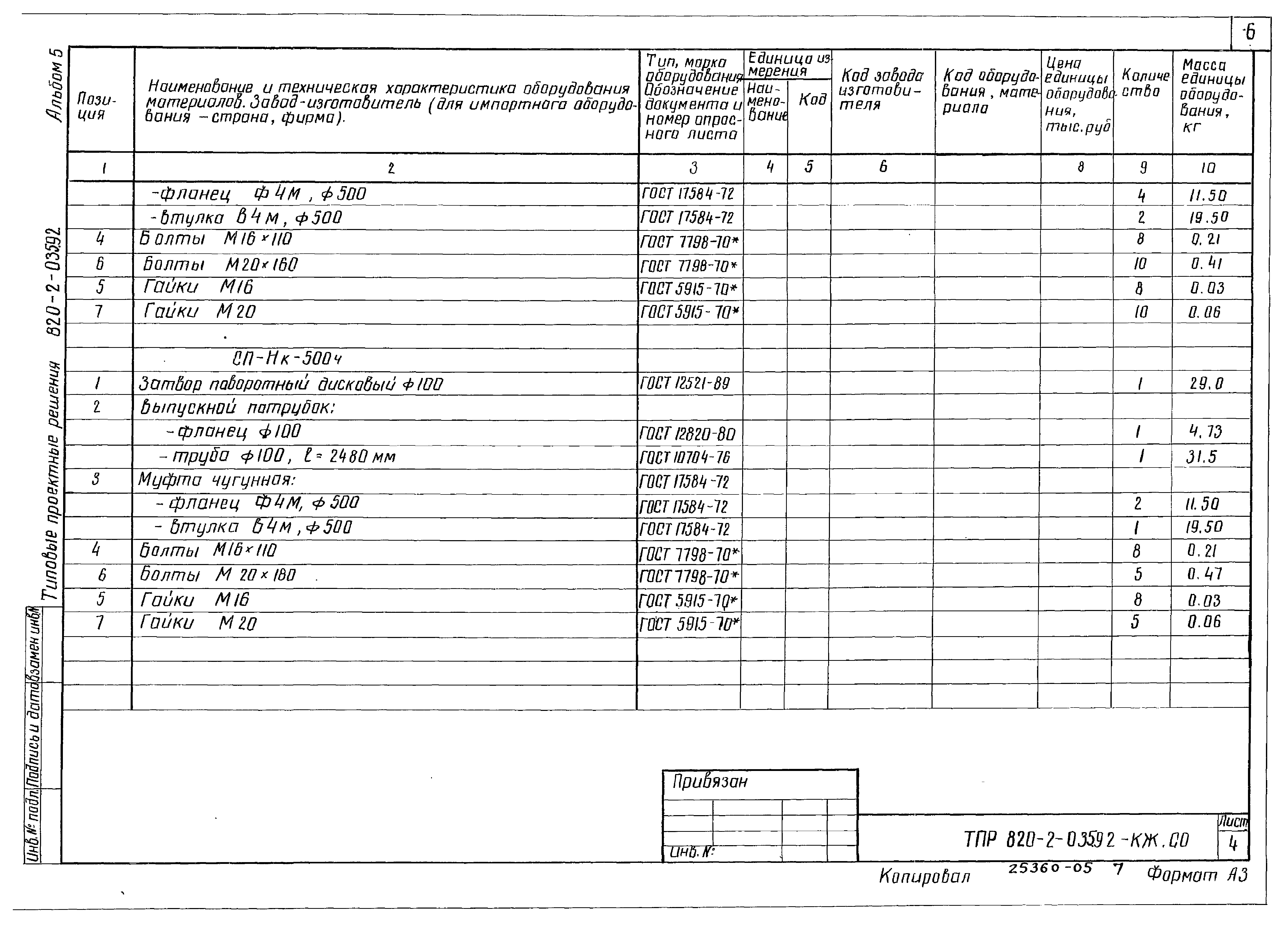 Типовые проектные решения 820-2-035.92