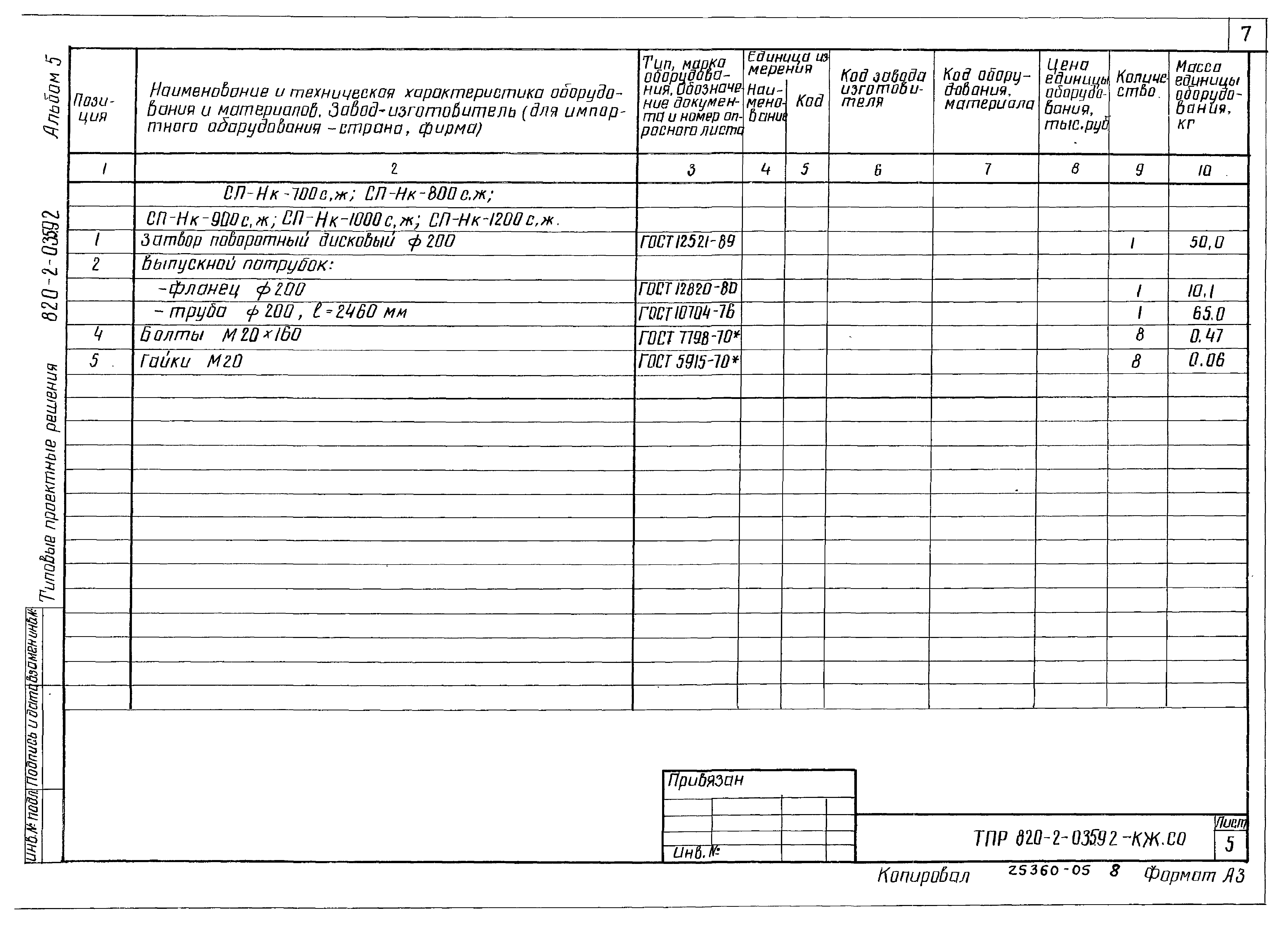 Типовые проектные решения 820-2-035.92