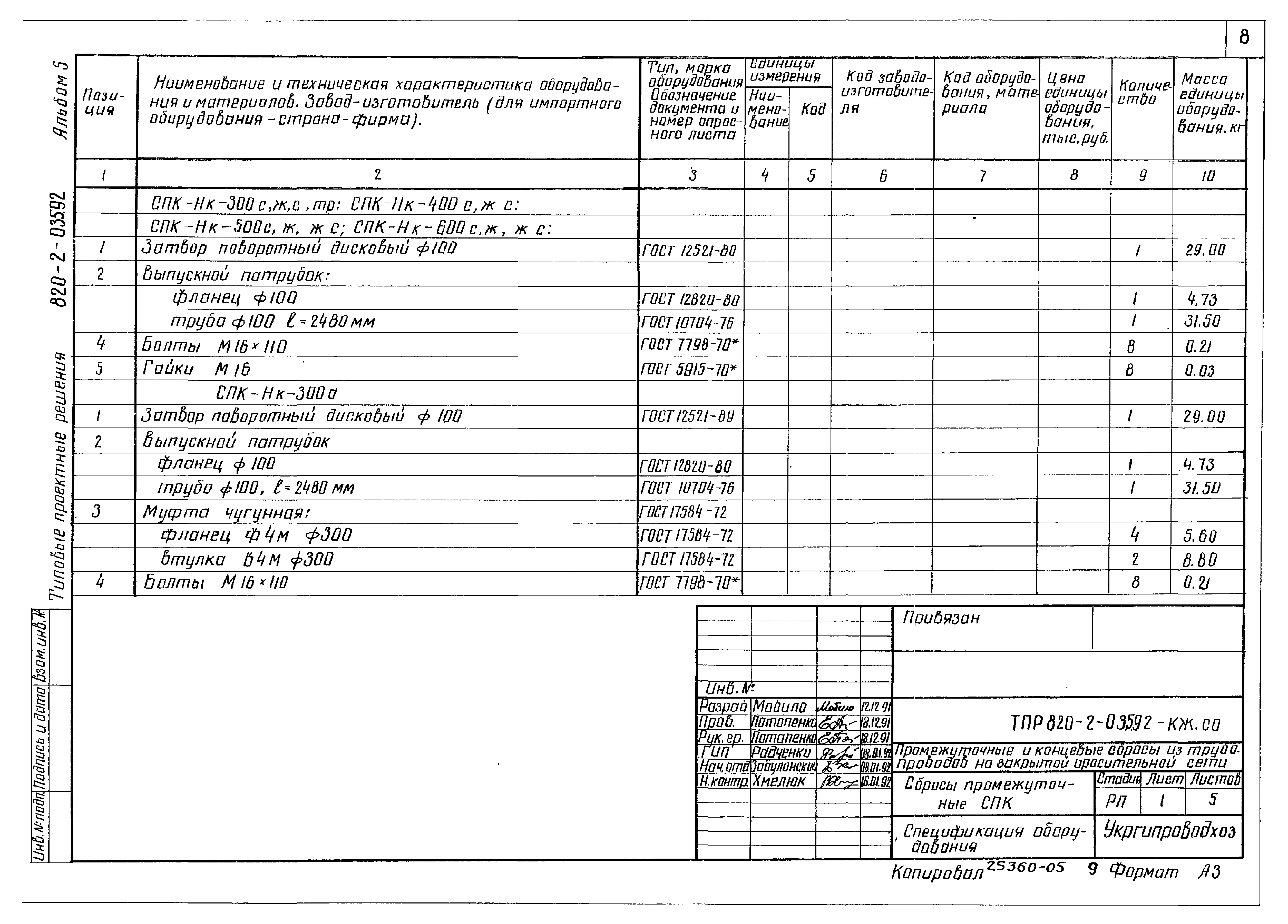Типовые проектные решения 820-2-035.92