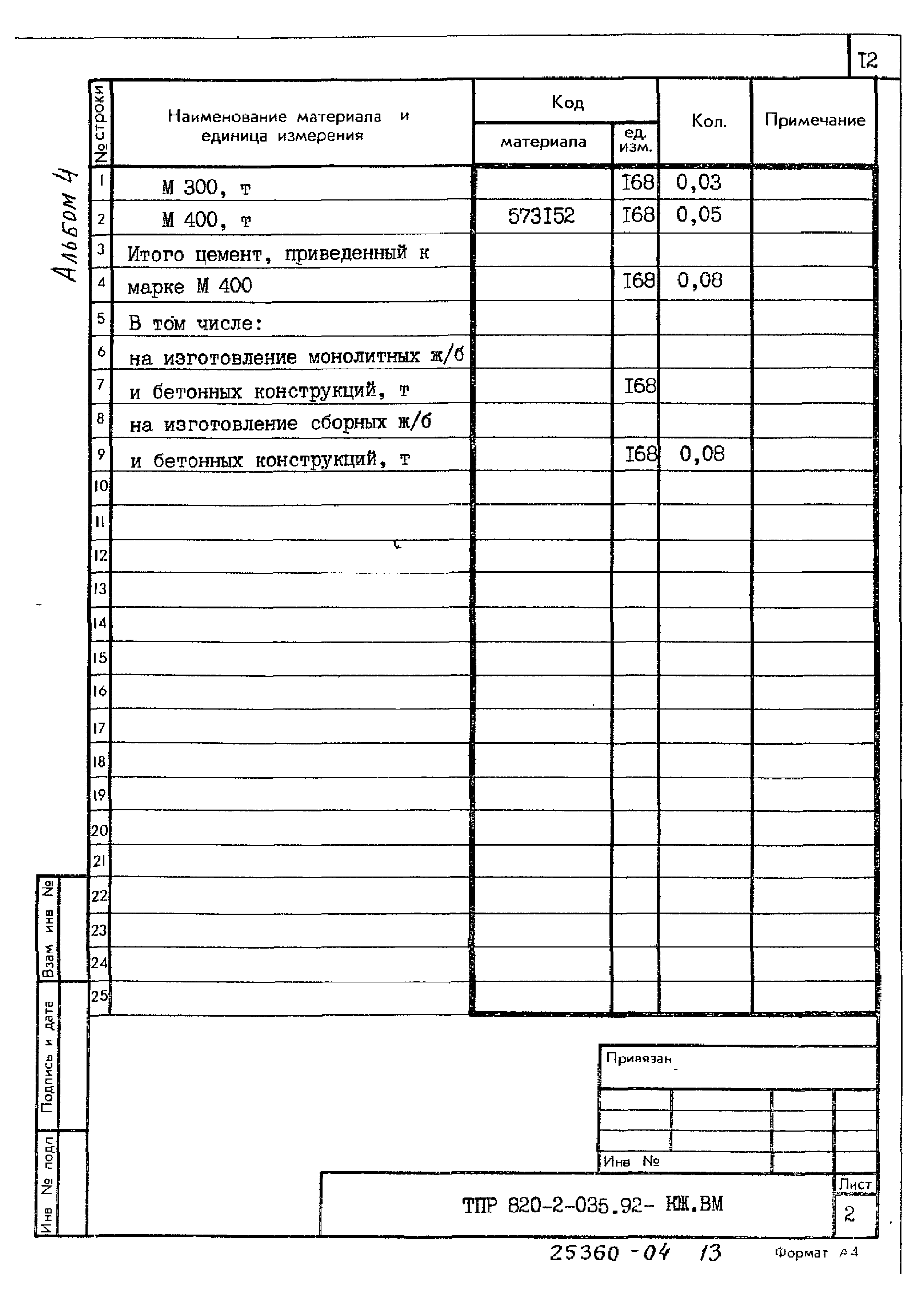 Типовые проектные решения 820-2-035.92