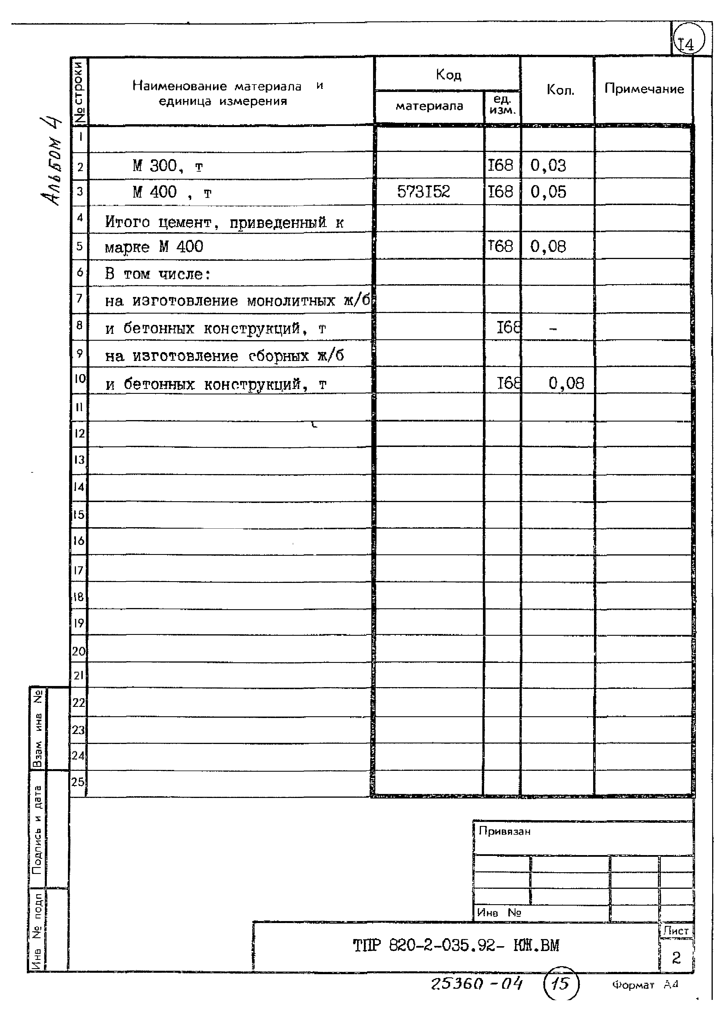 Типовые проектные решения 820-2-035.92