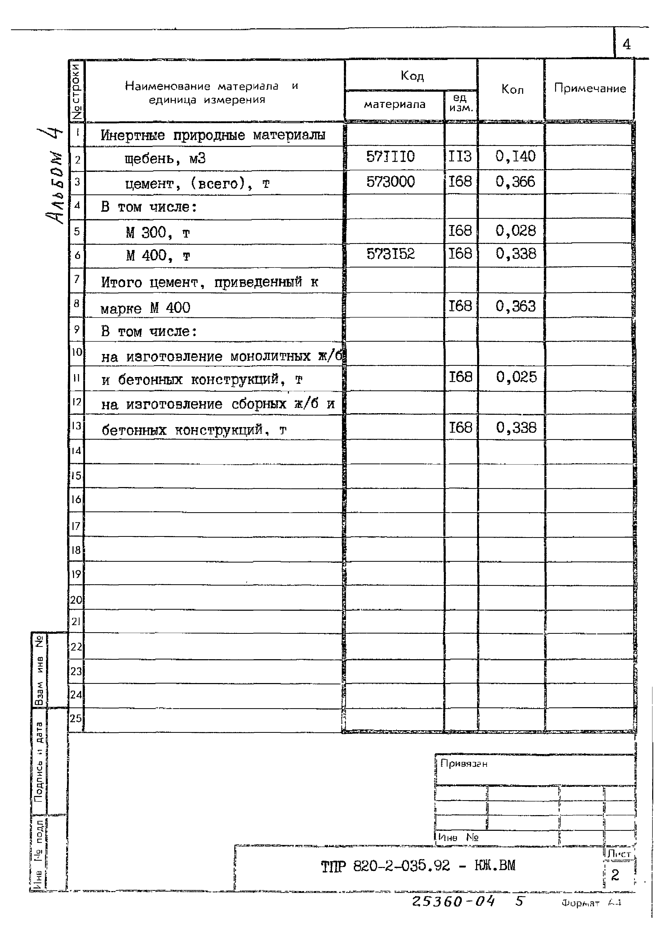 Типовые проектные решения 820-2-035.92