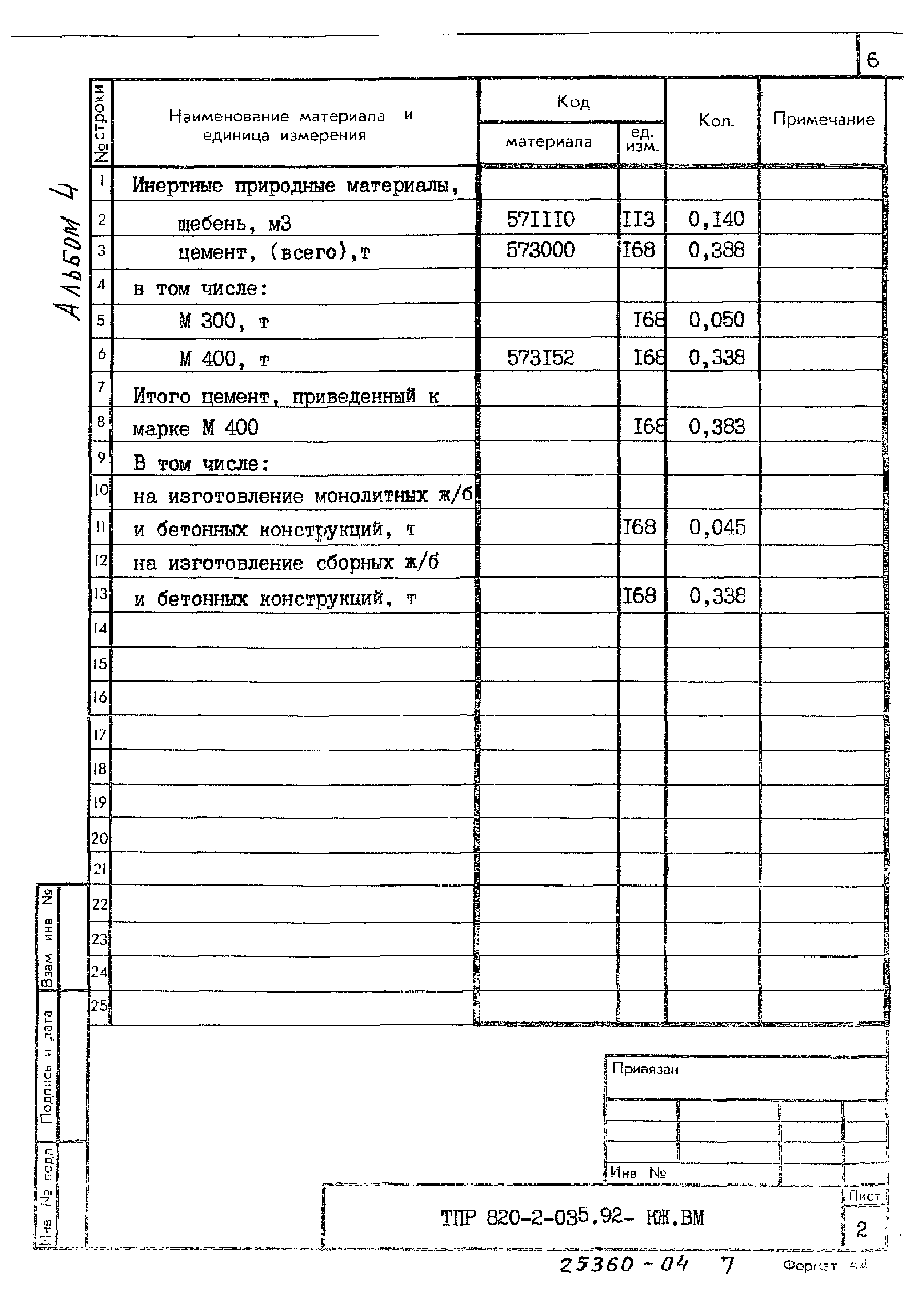 Типовые проектные решения 820-2-035.92