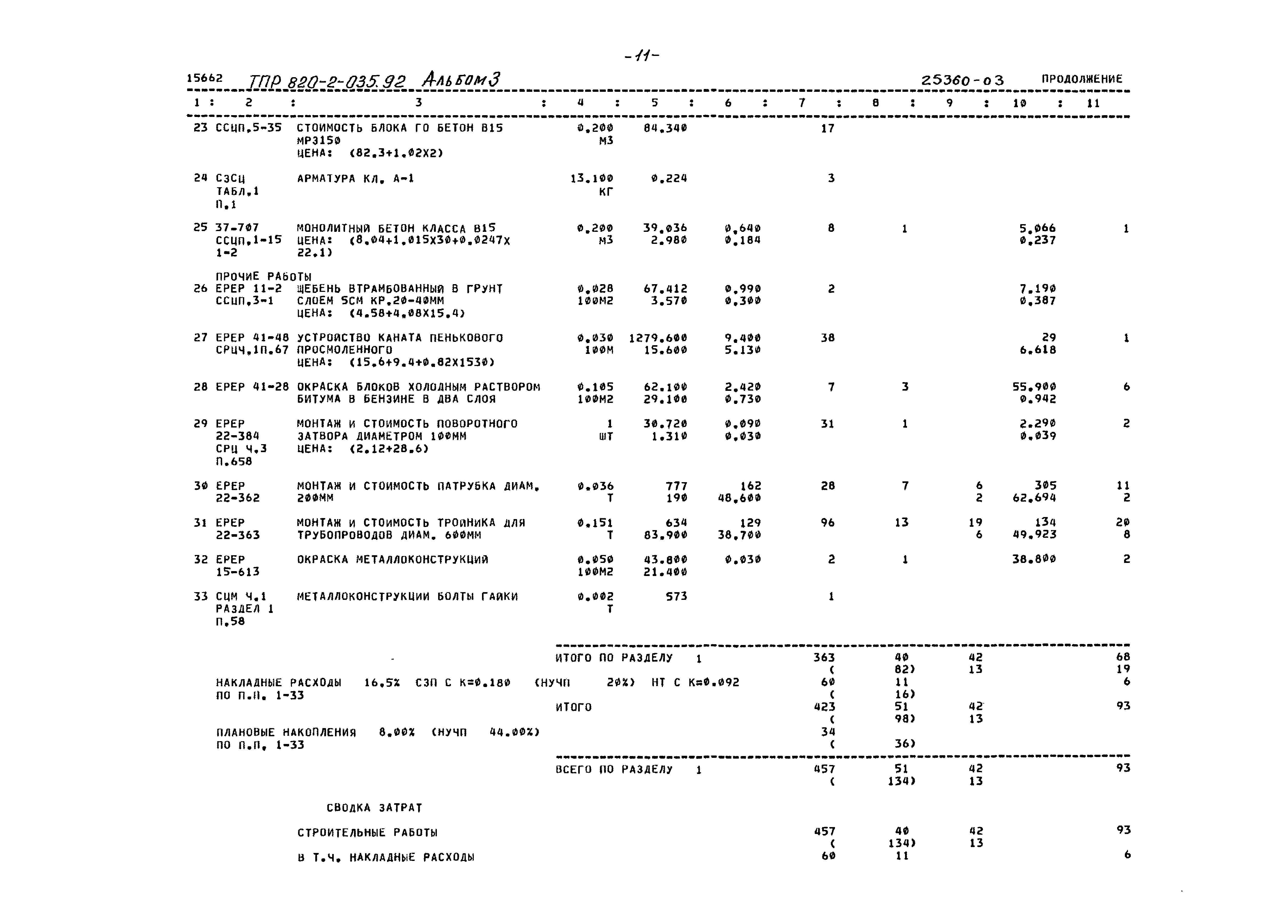 Типовые проектные решения 820-2-035.92