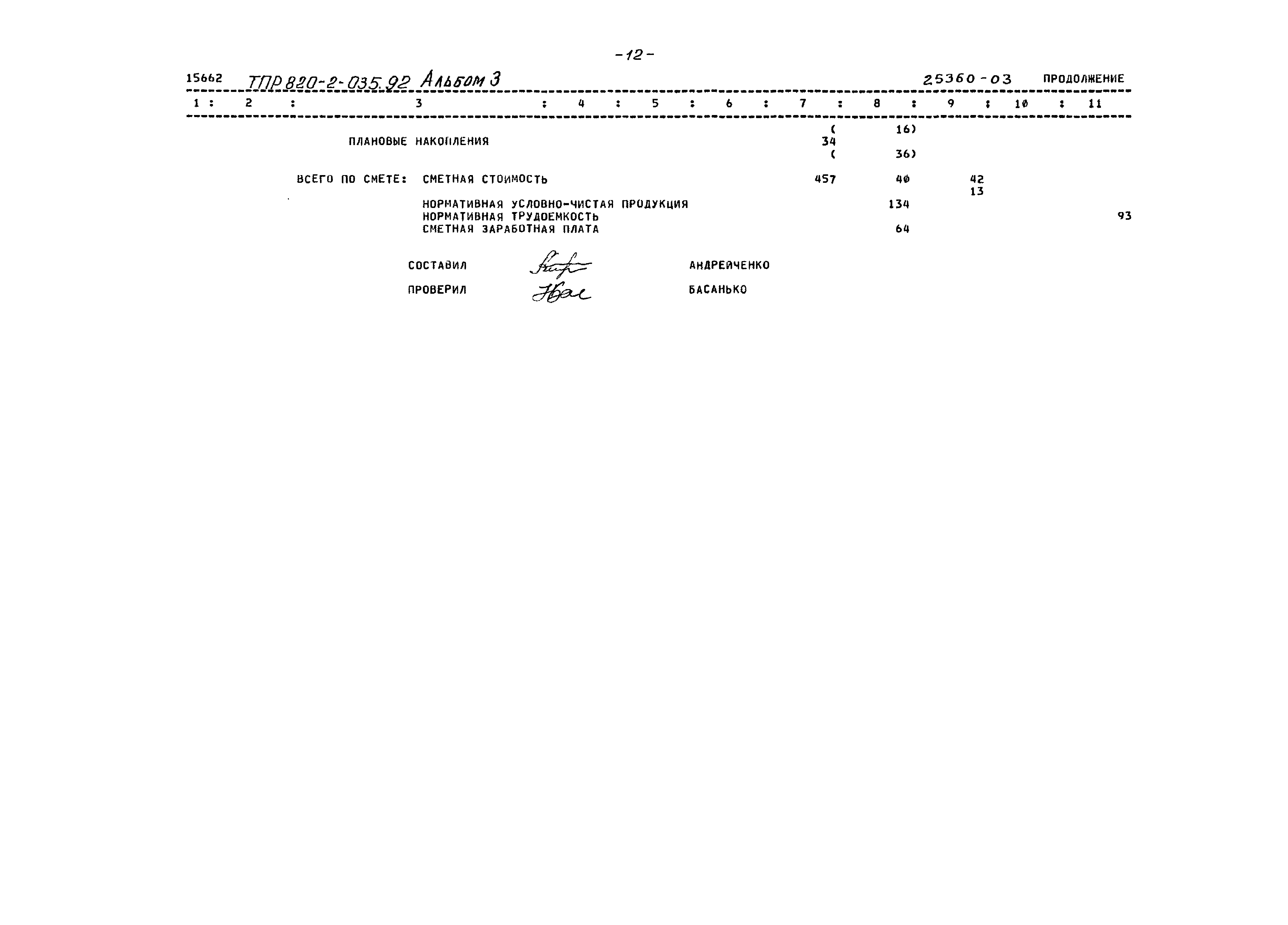 Типовые проектные решения 820-2-035.92
