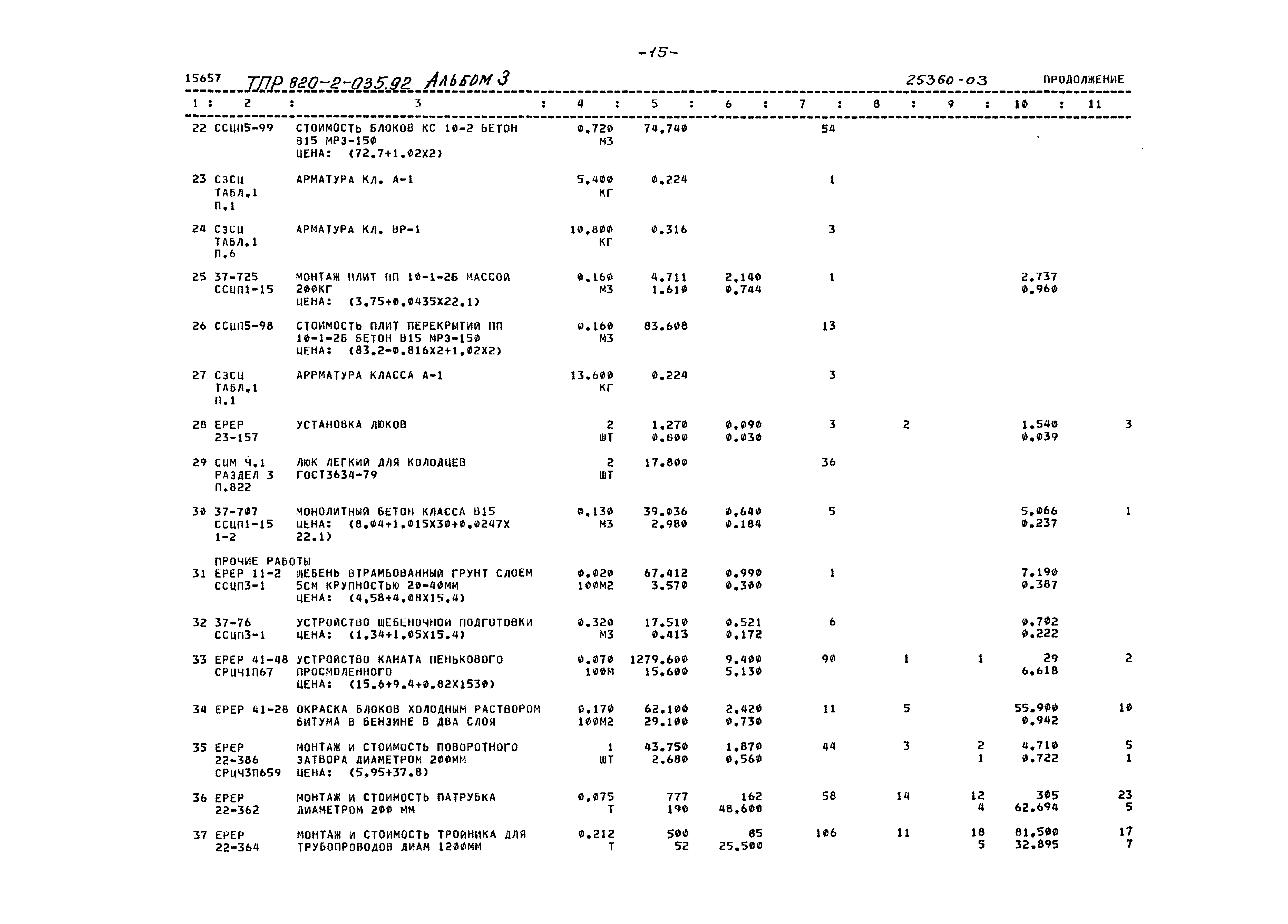 Типовые проектные решения 820-2-035.92