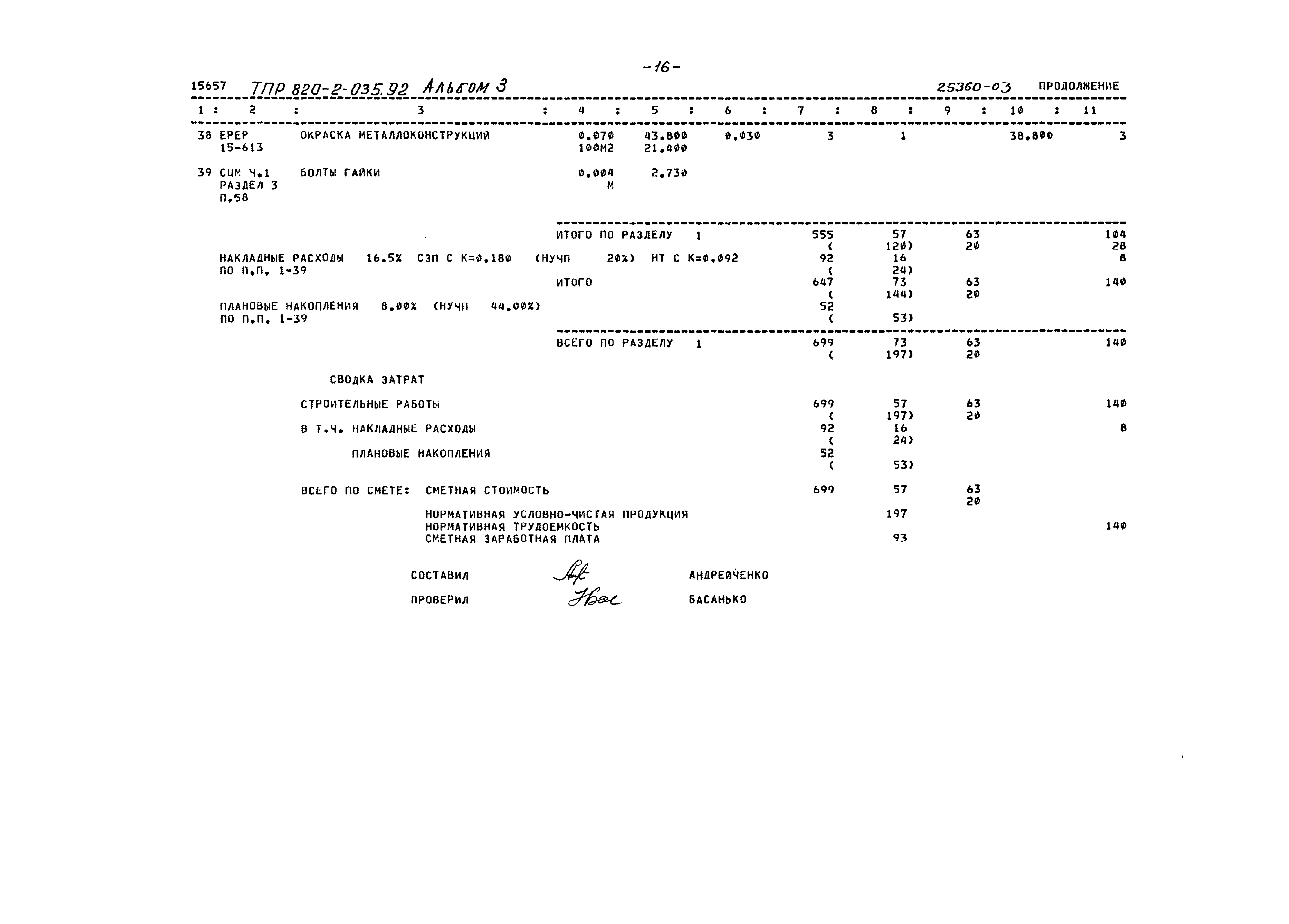 Типовые проектные решения 820-2-035.92