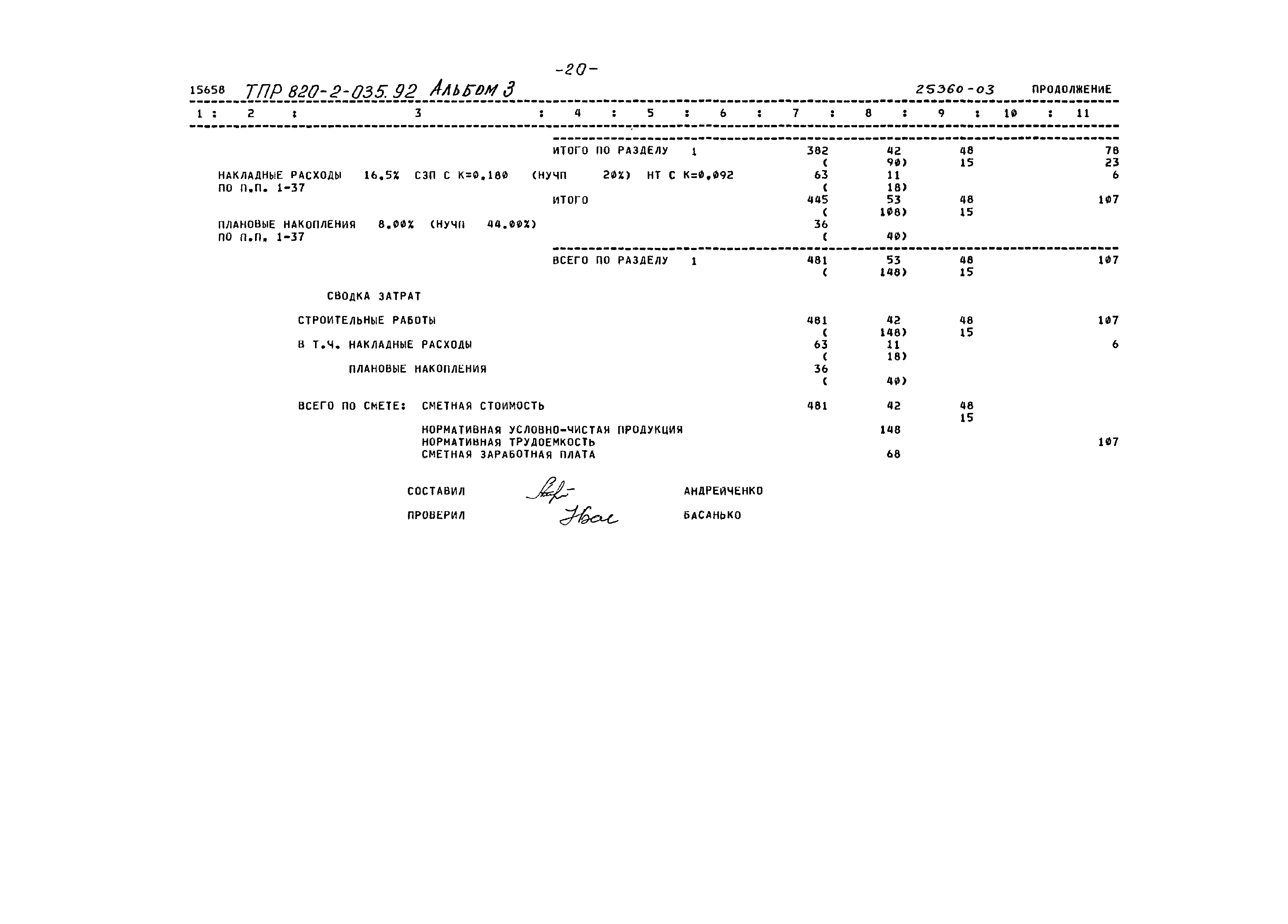 Типовые проектные решения 820-2-035.92