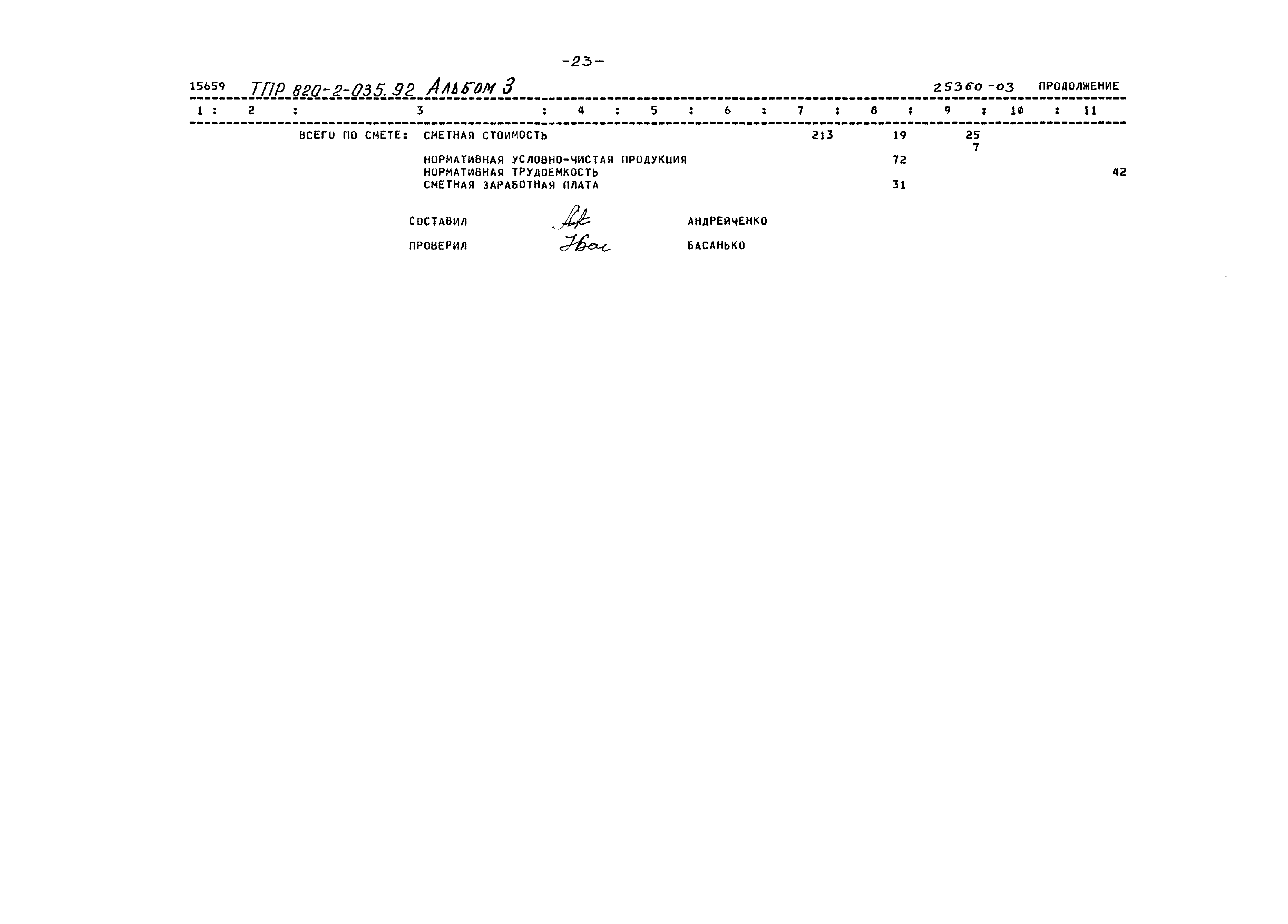 Типовые проектные решения 820-2-035.92
