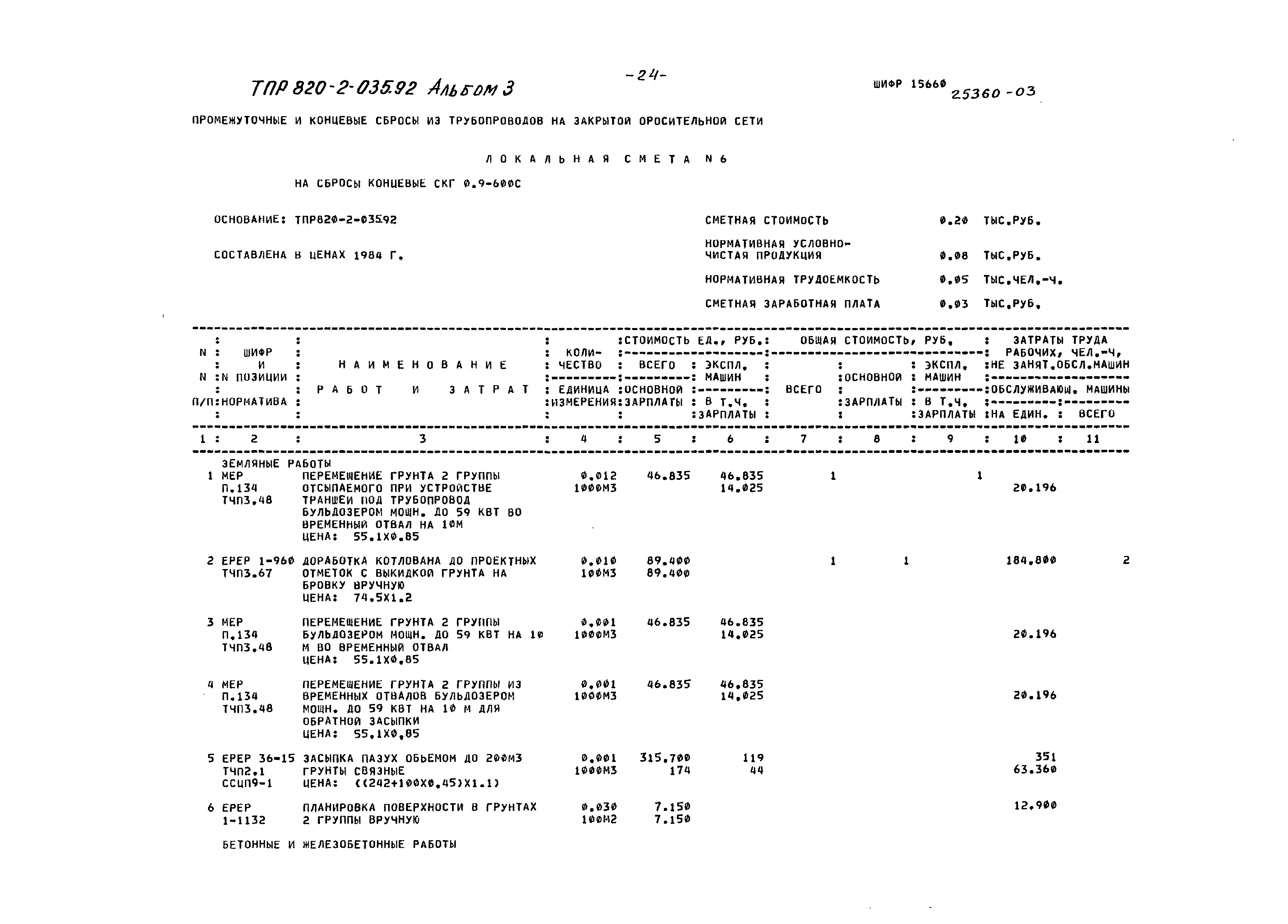Типовые проектные решения 820-2-035.92