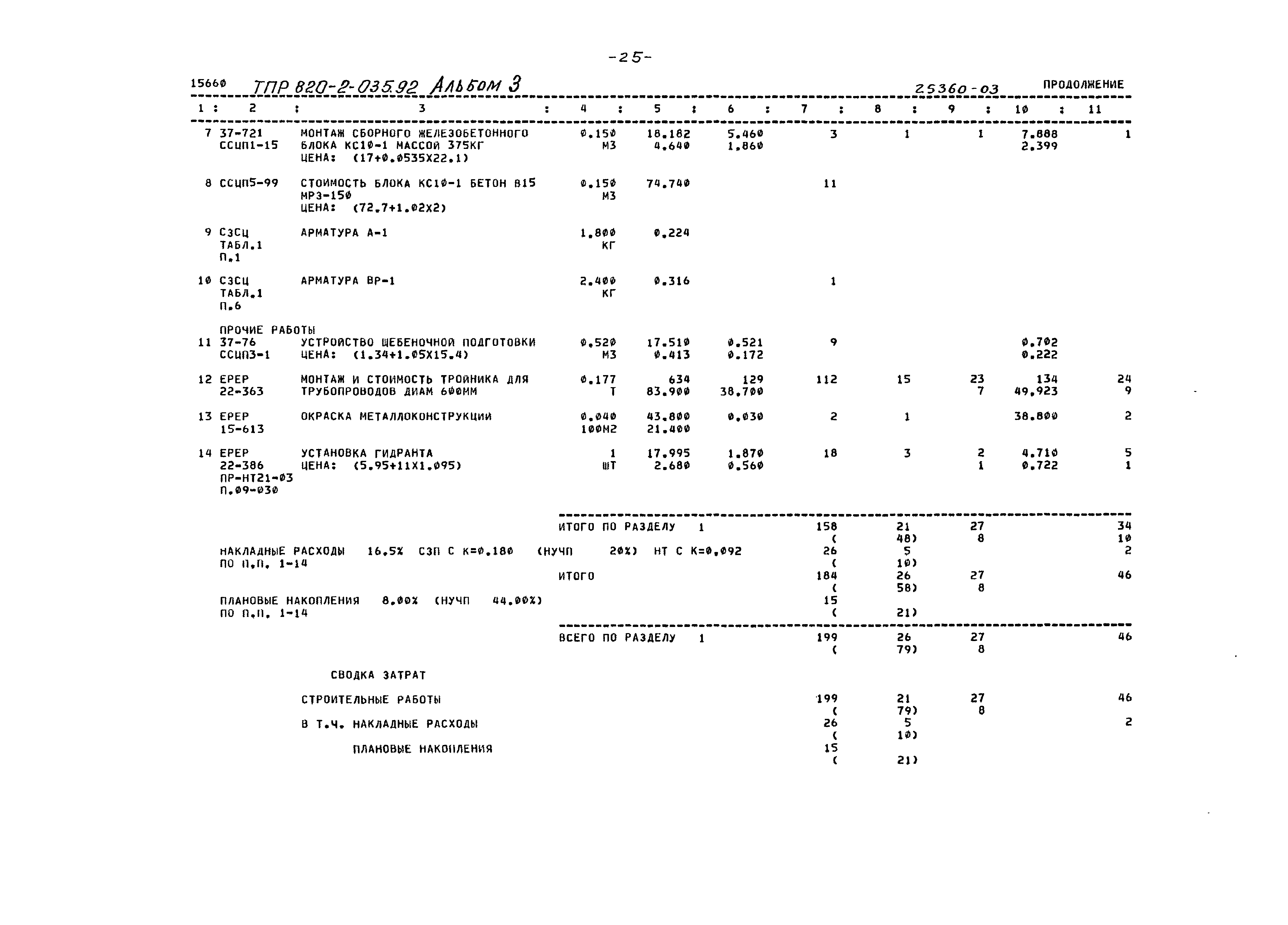 Типовые проектные решения 820-2-035.92