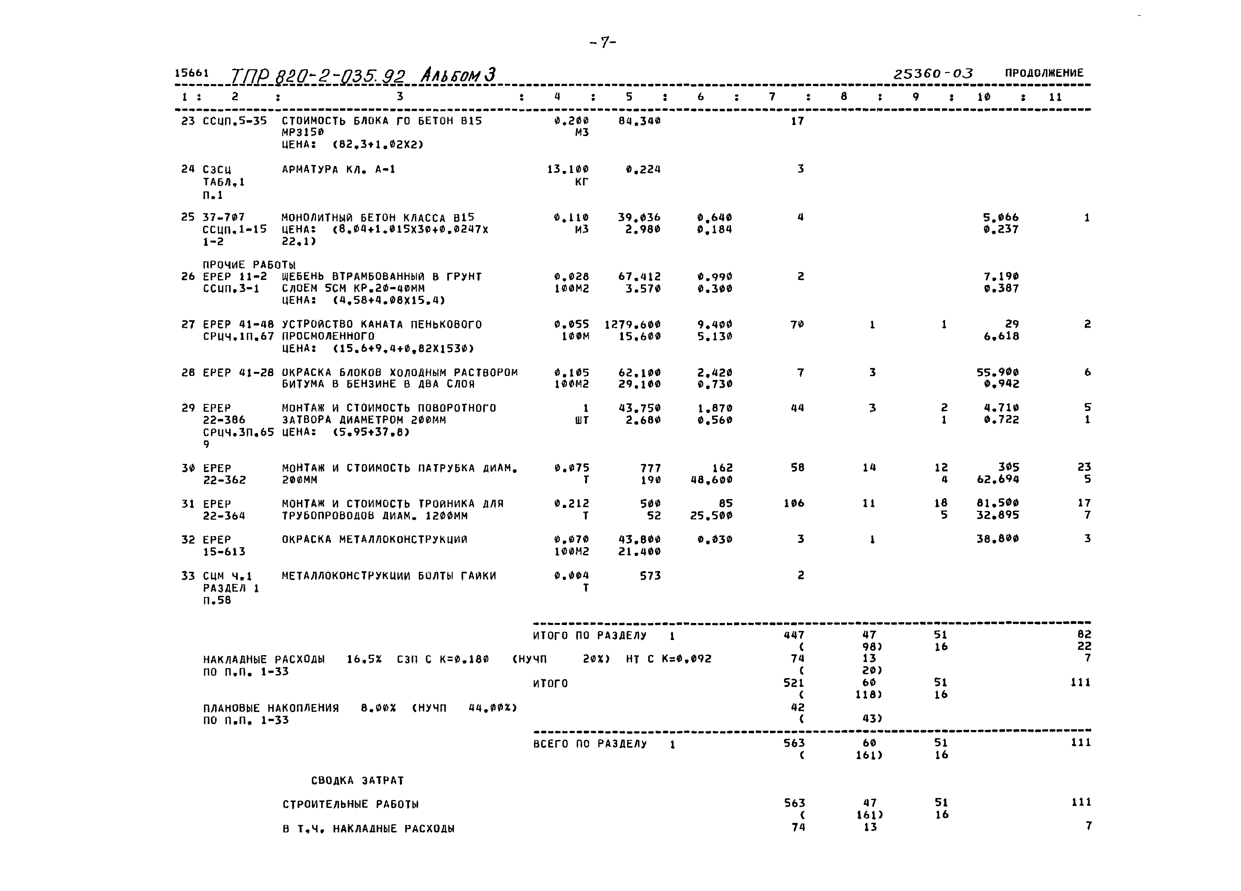 Типовые проектные решения 820-2-035.92
