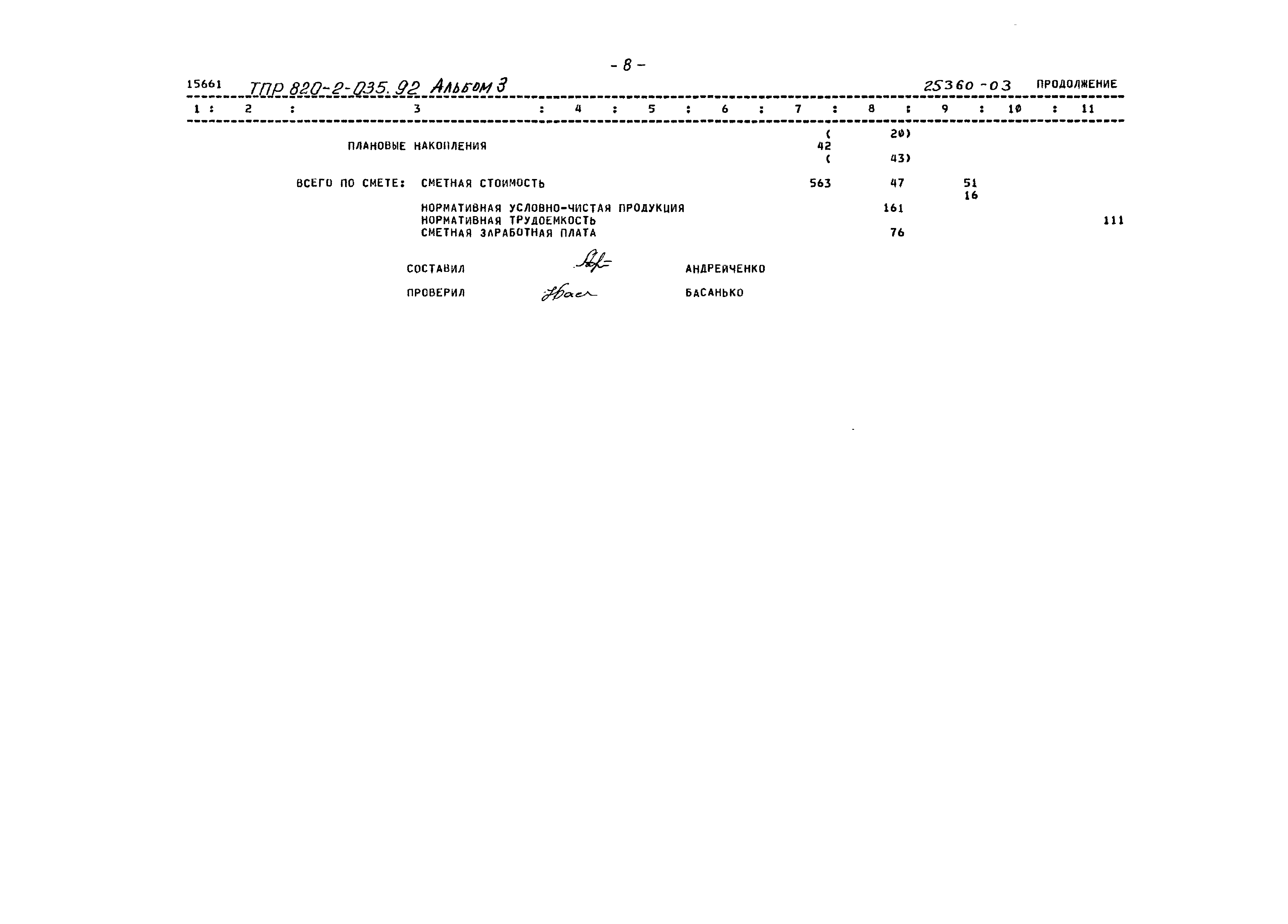 Типовые проектные решения 820-2-035.92