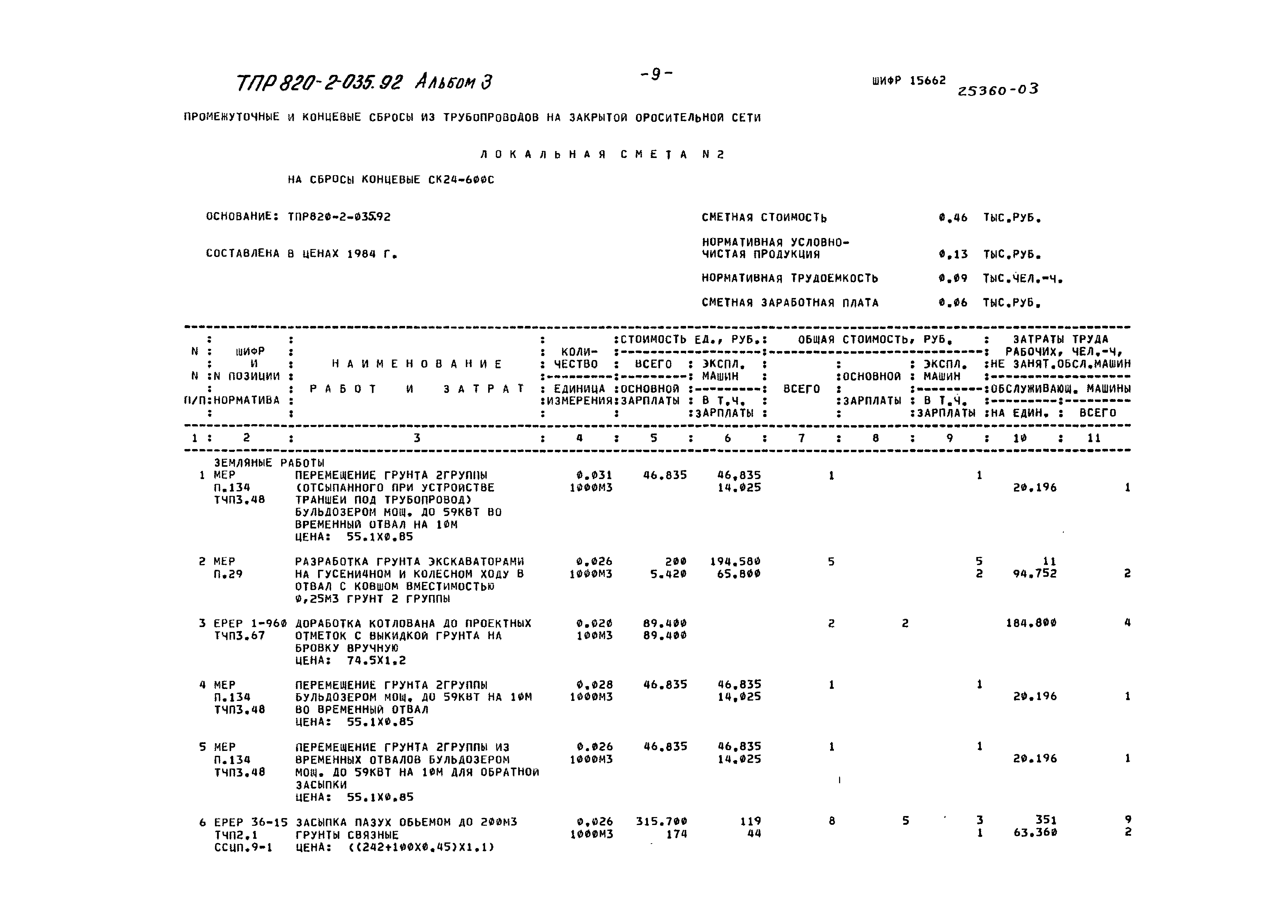 Типовые проектные решения 820-2-035.92
