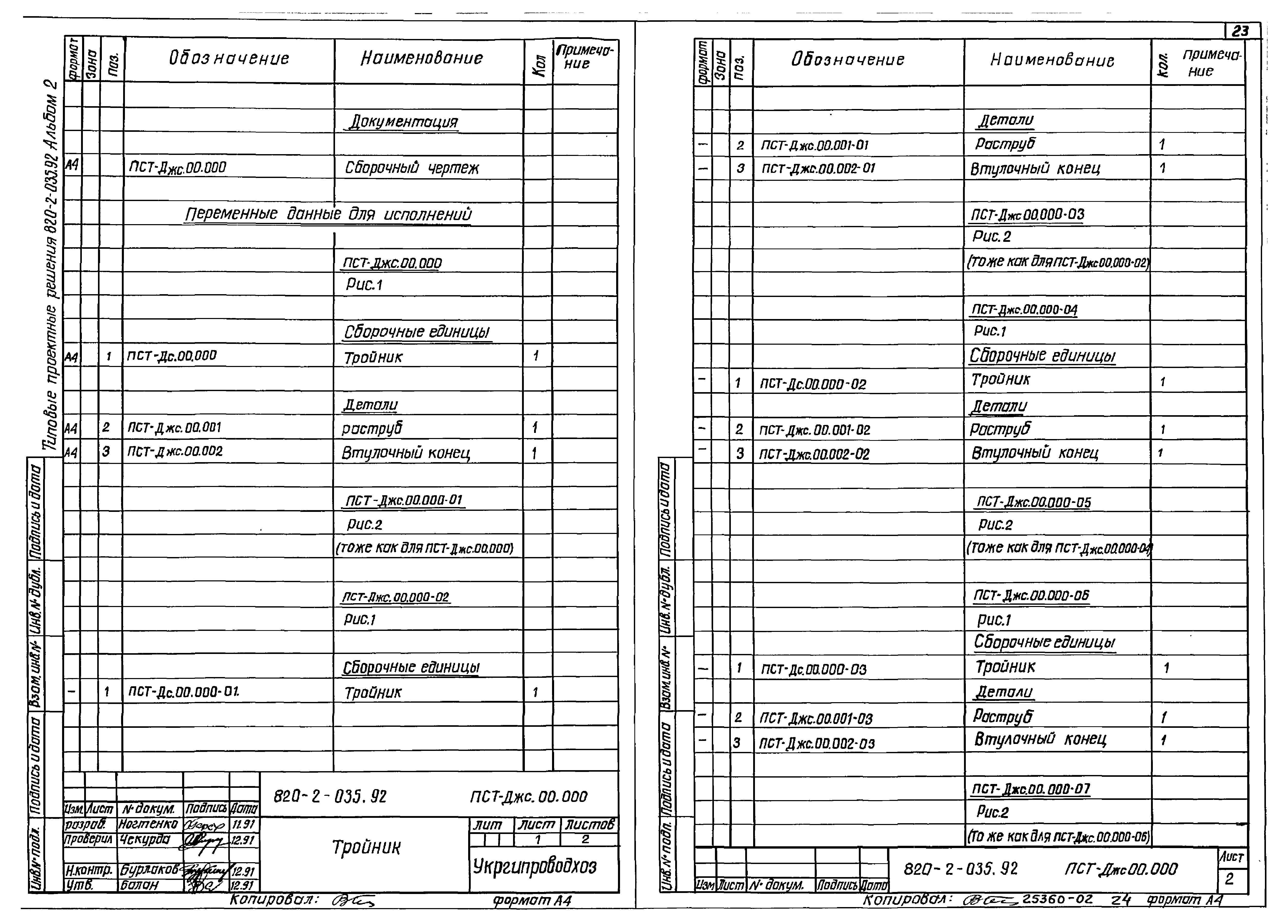 Типовые проектные решения 820-2-035.92
